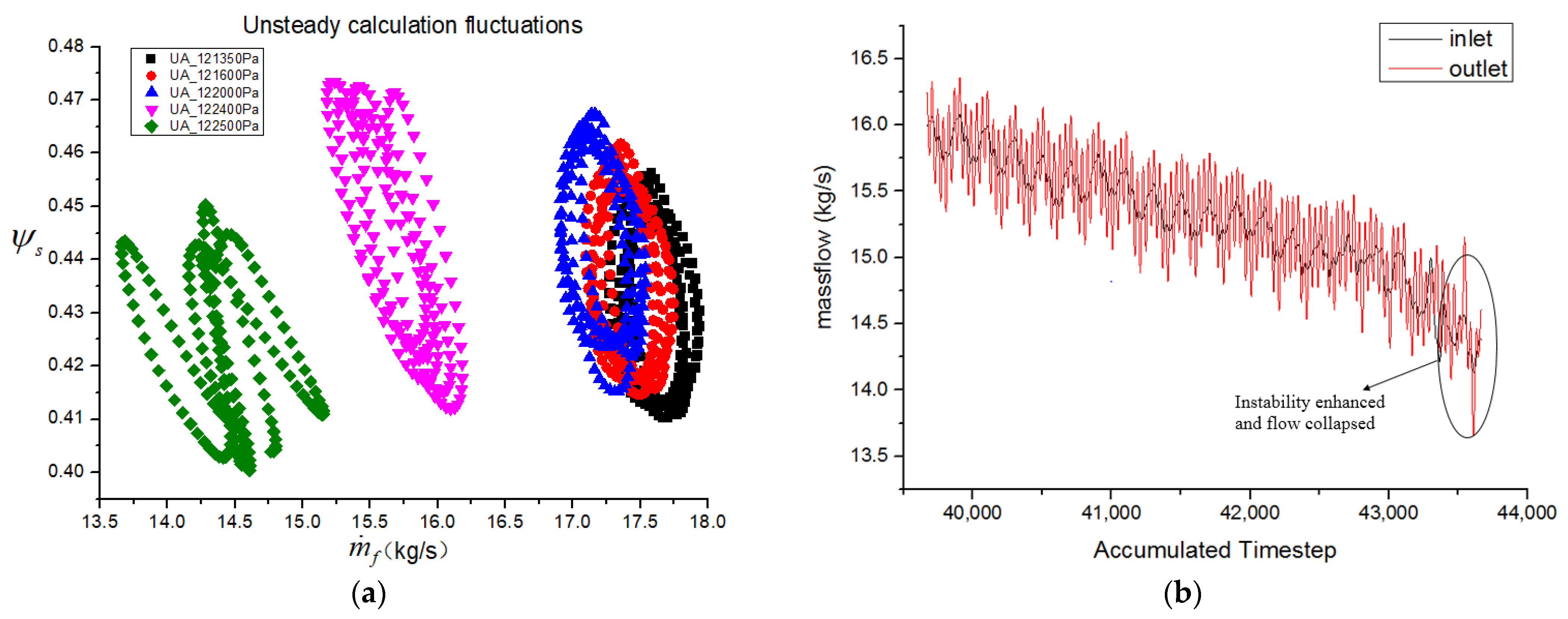 Machines 11 00401 g014