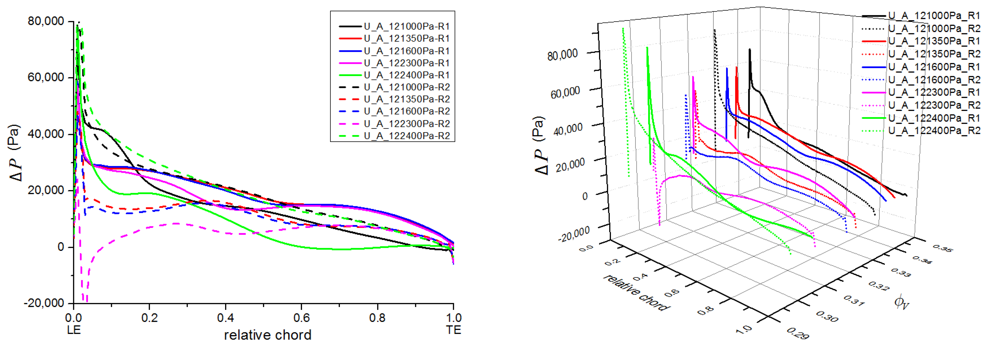 Machines 11 00401 g016