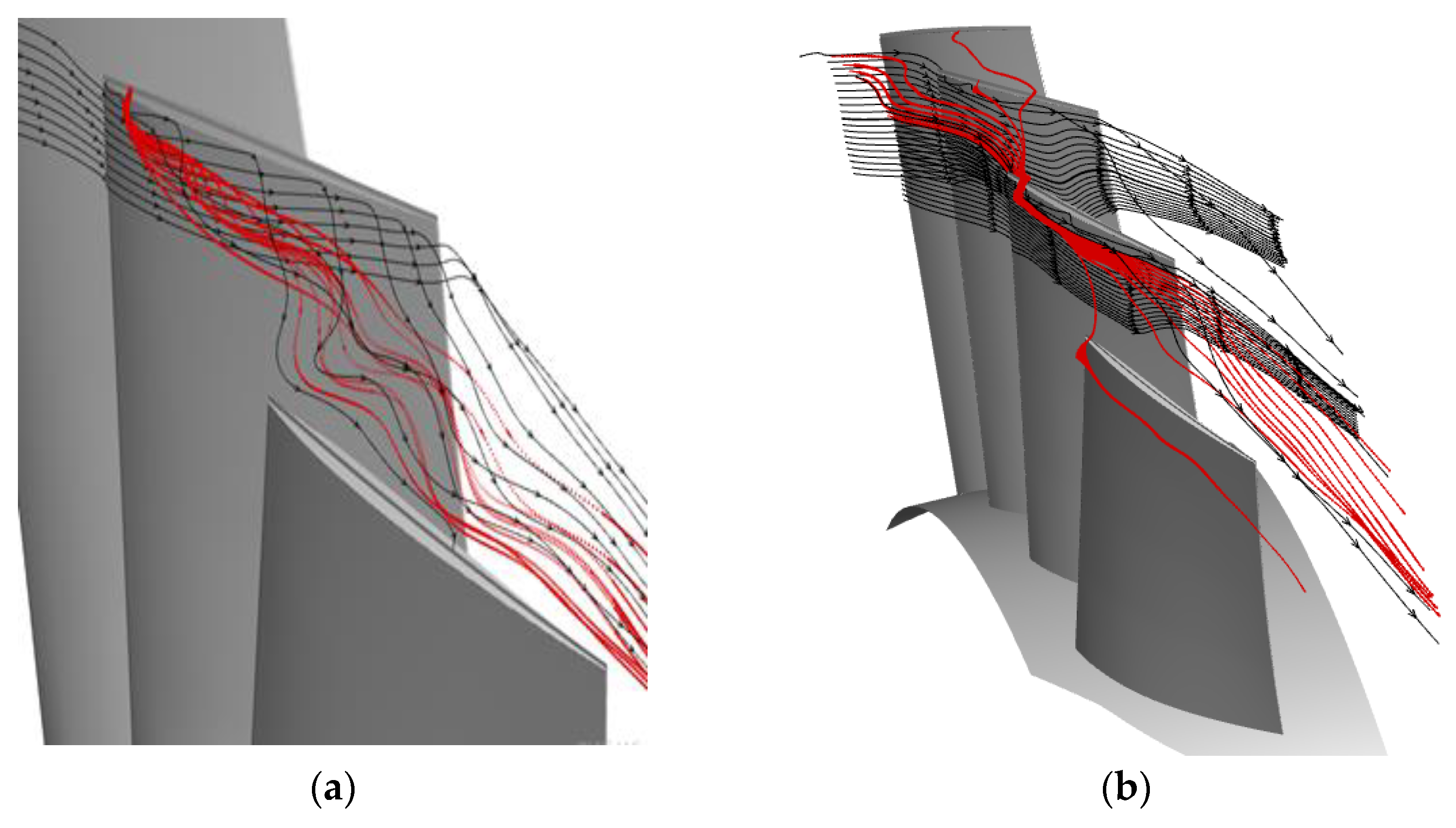 Machines 11 00401 g018
