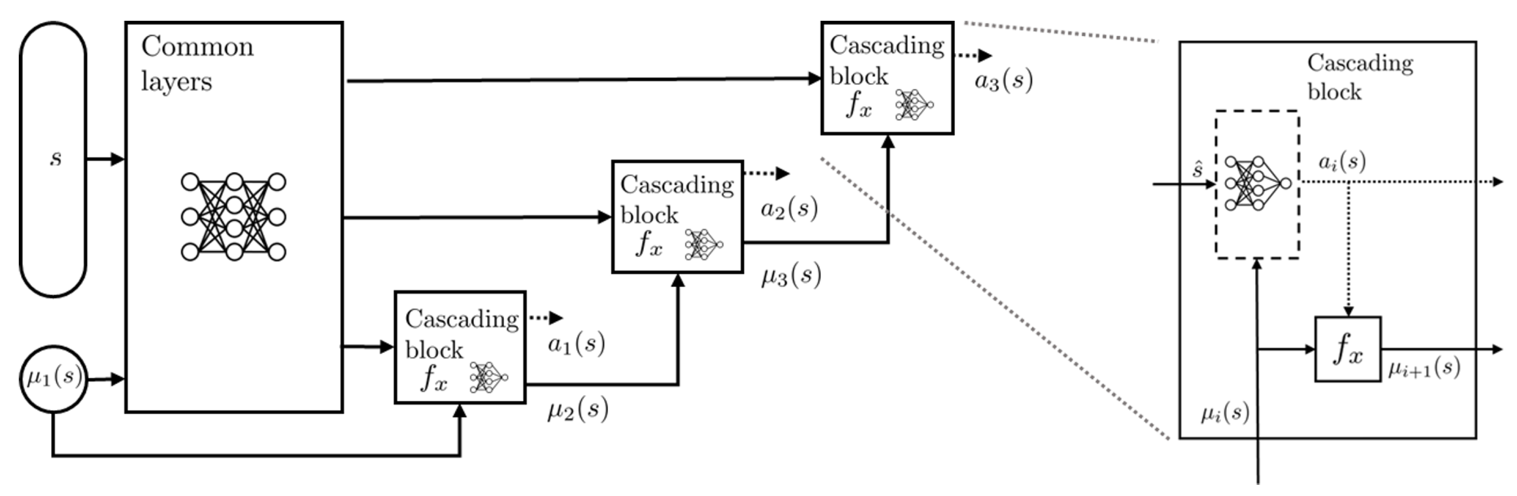 Machines 11 00402 g002
