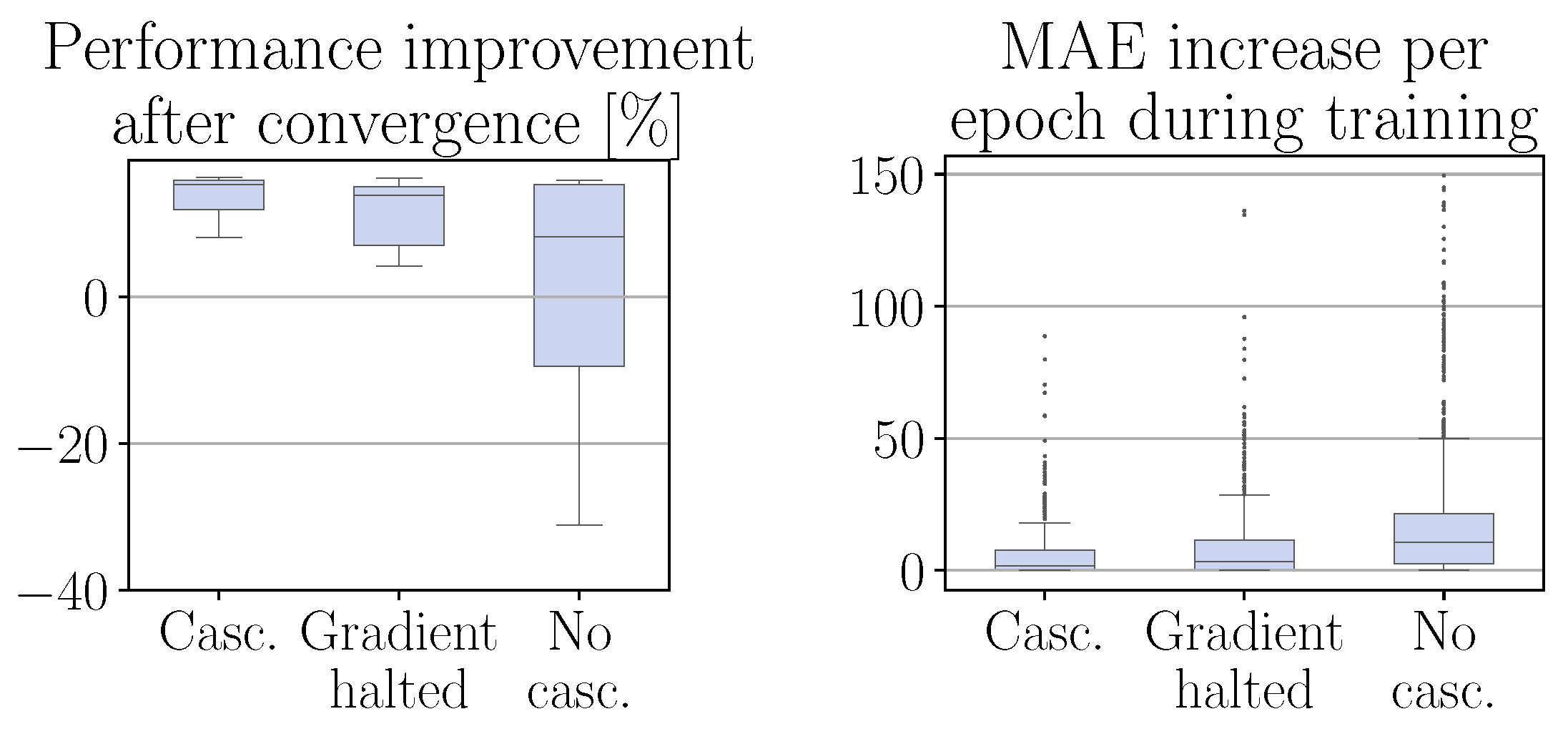 Machines 11 00402 g006