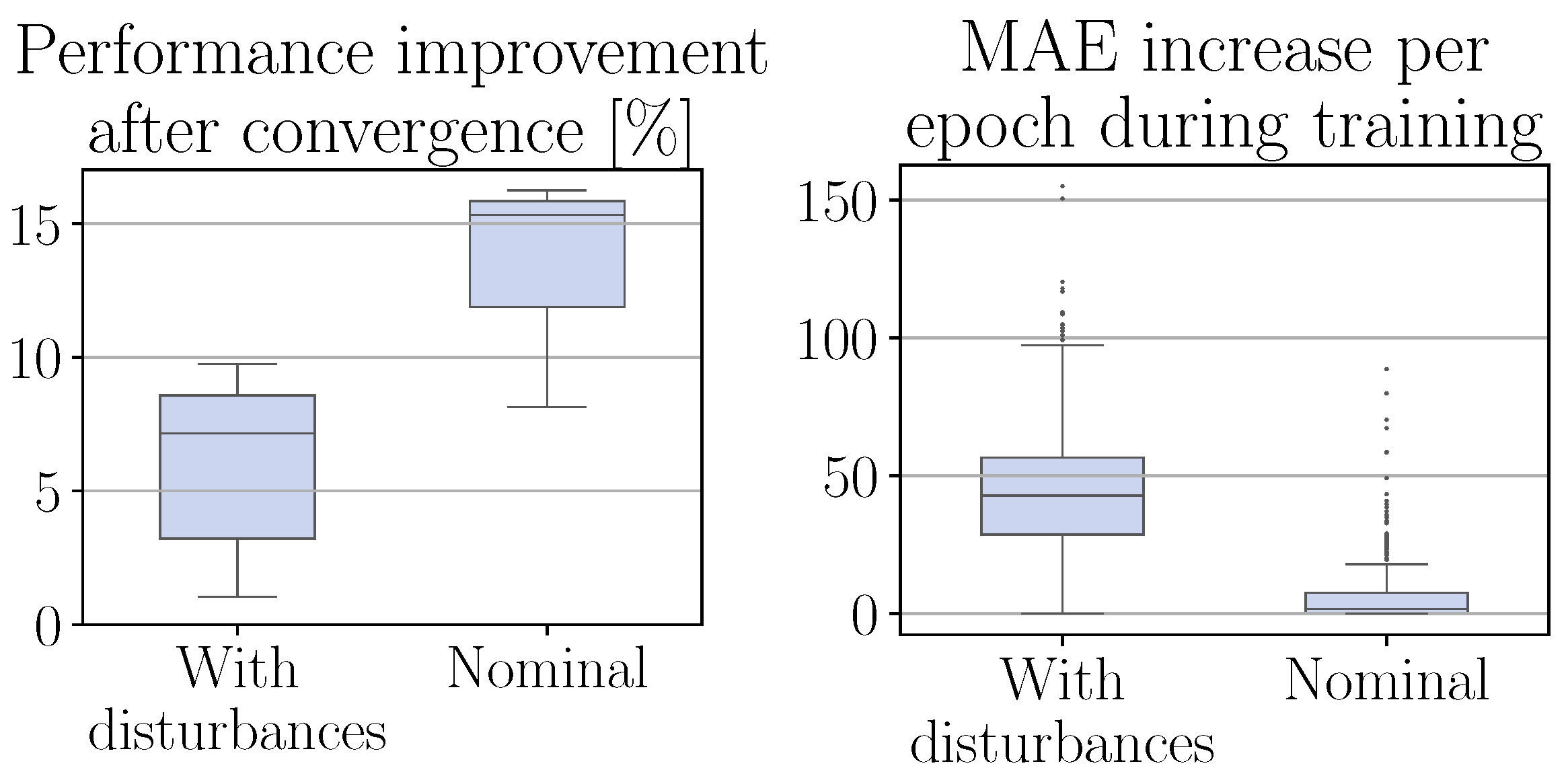 Machines 11 00402 g008