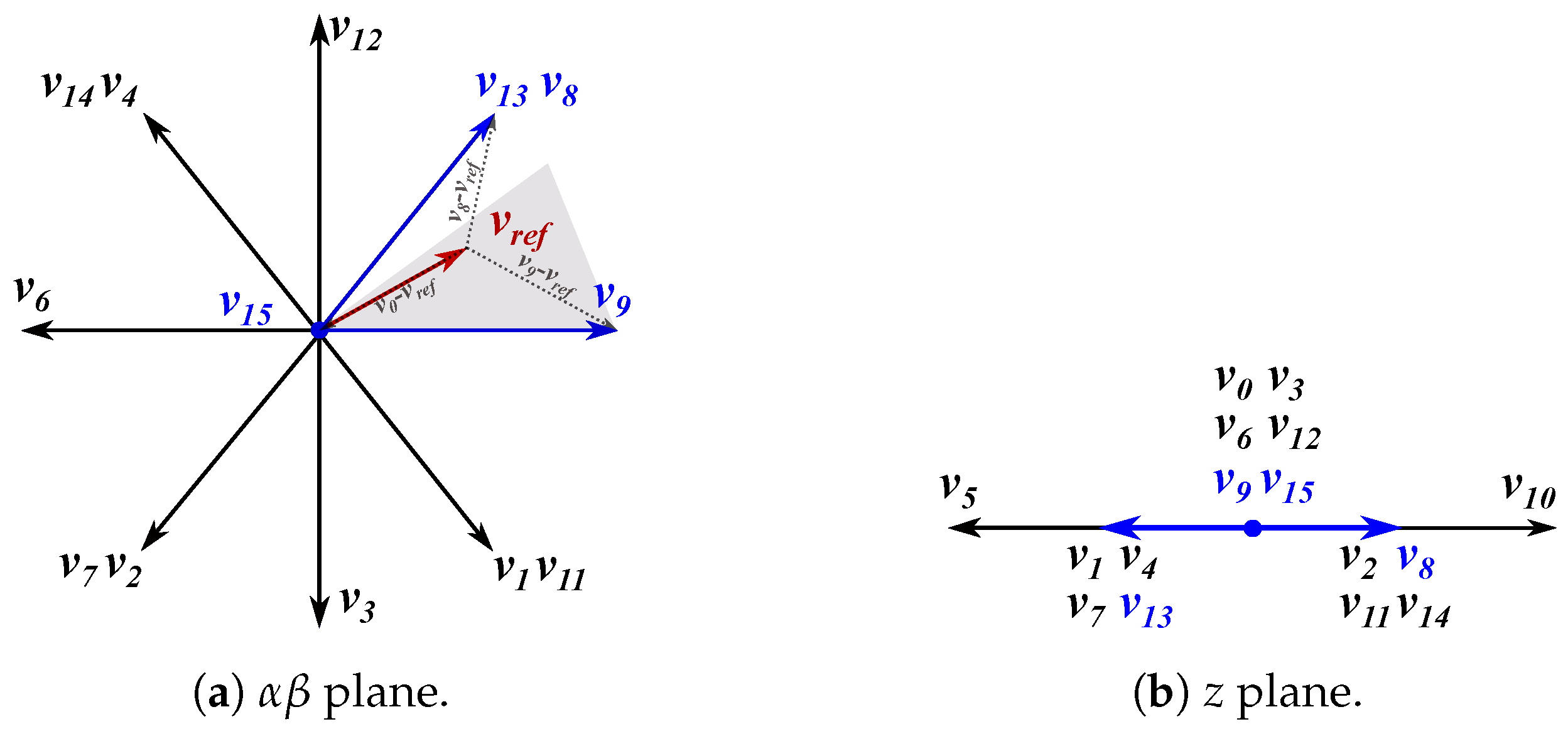 Machines 11 00404 g005