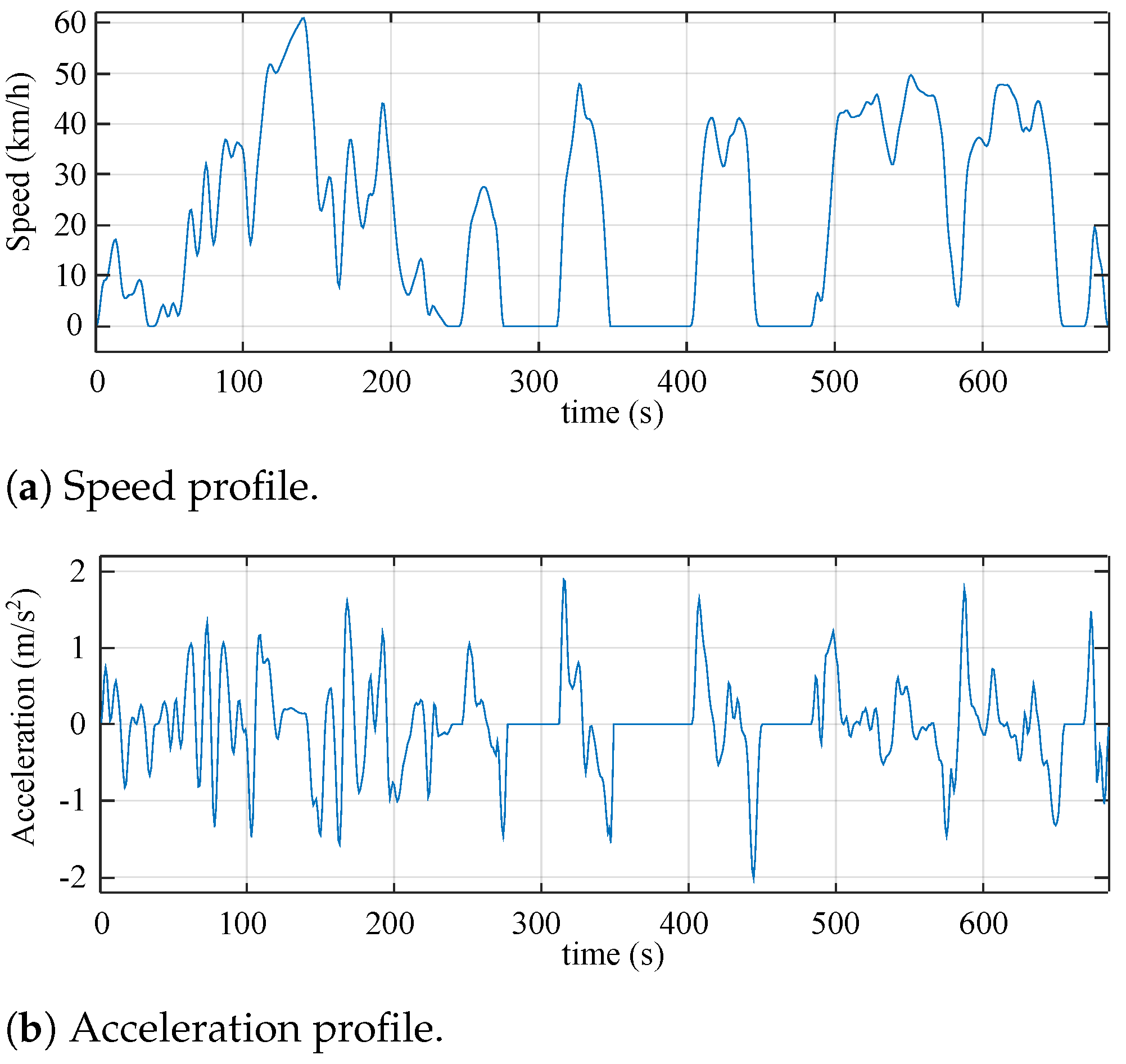 Machines 11 00404 g008