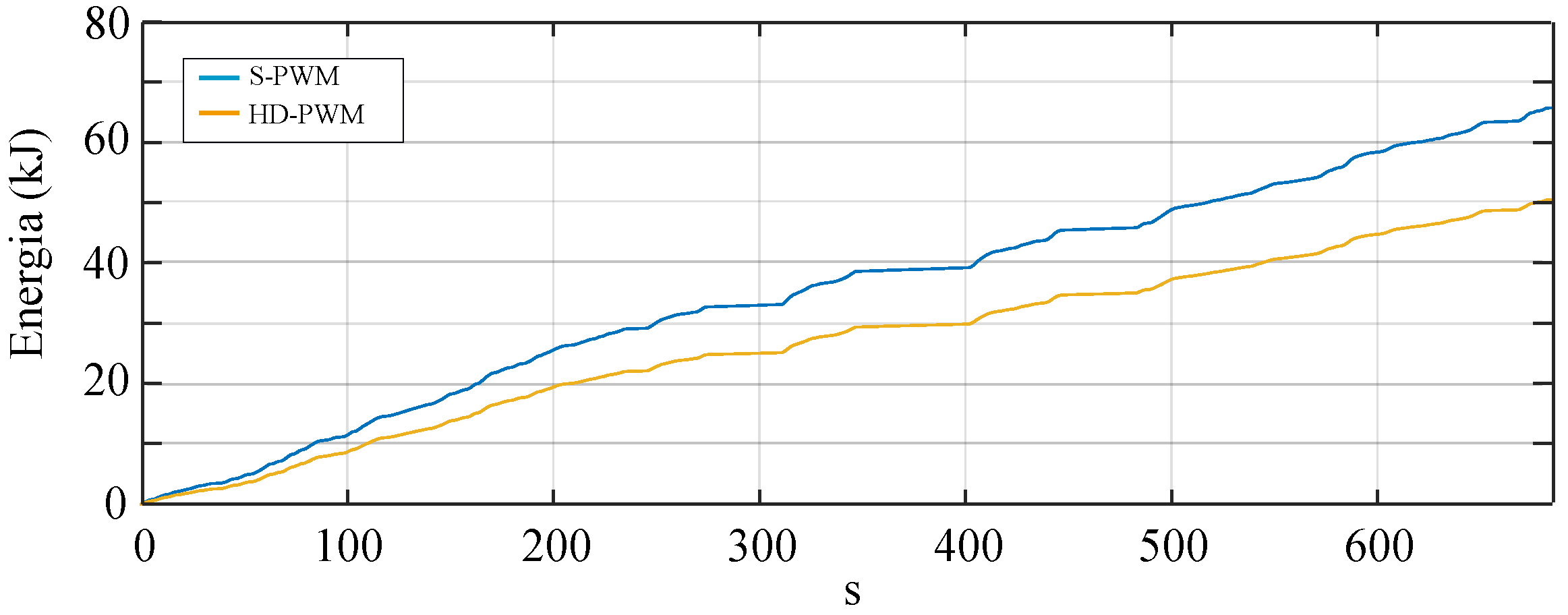 Machines 11 00404 g009