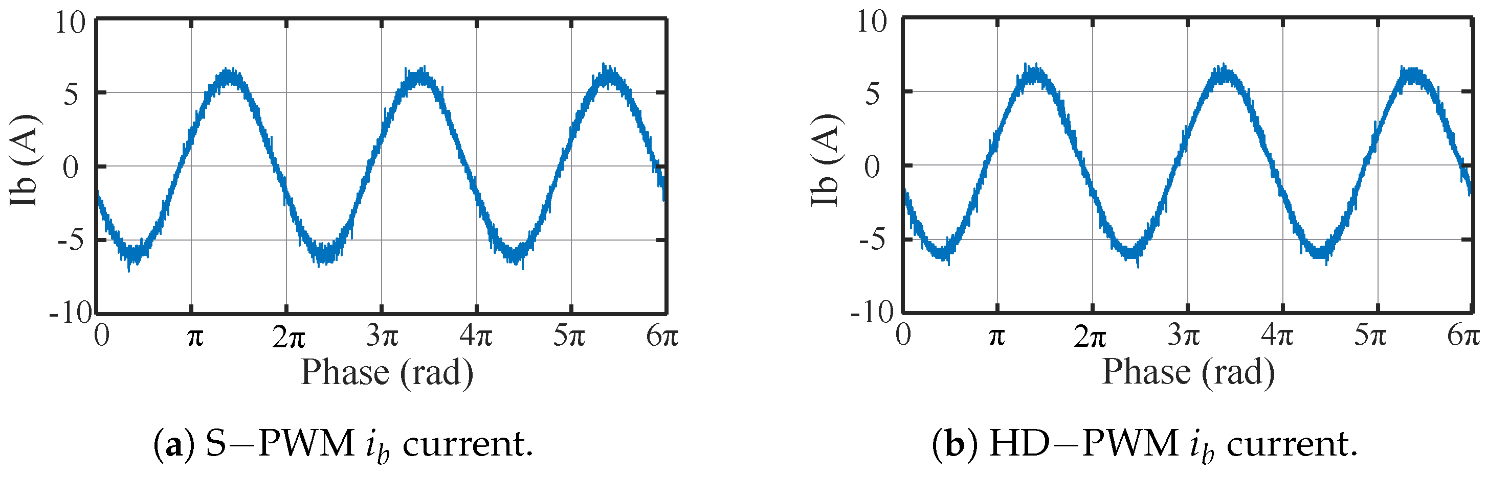 Machines 11 00404 g012