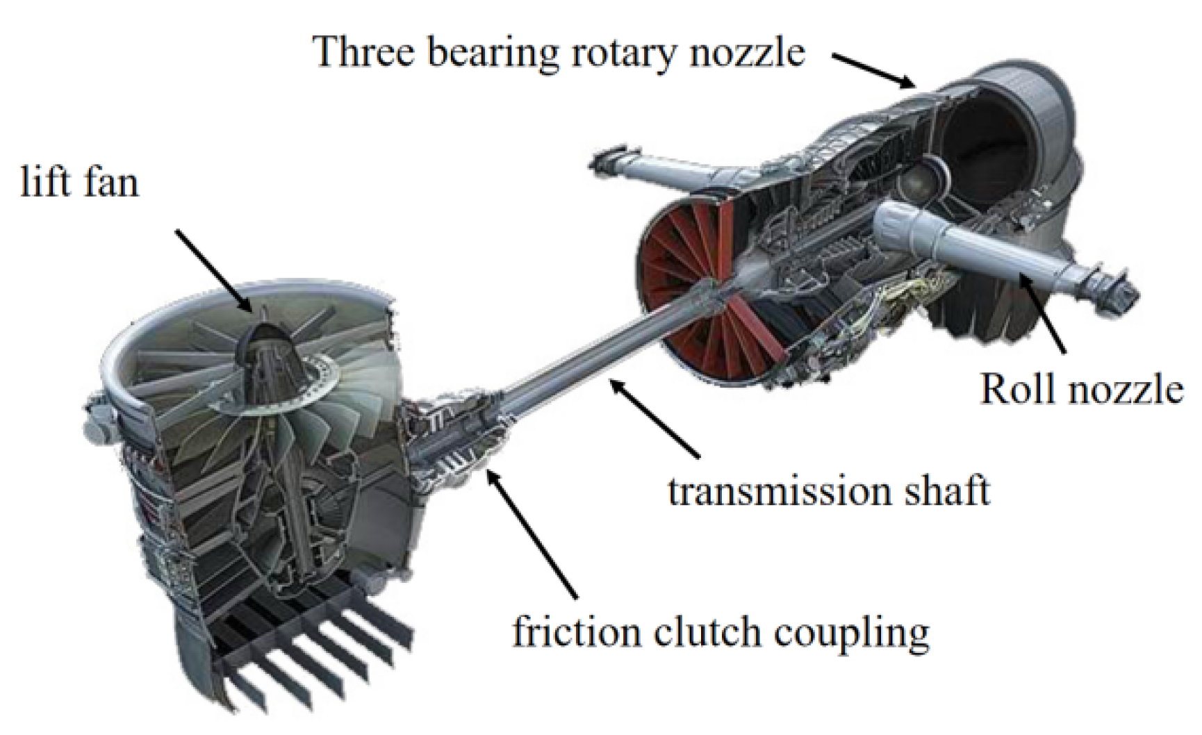 Machines 11 00407 g001
