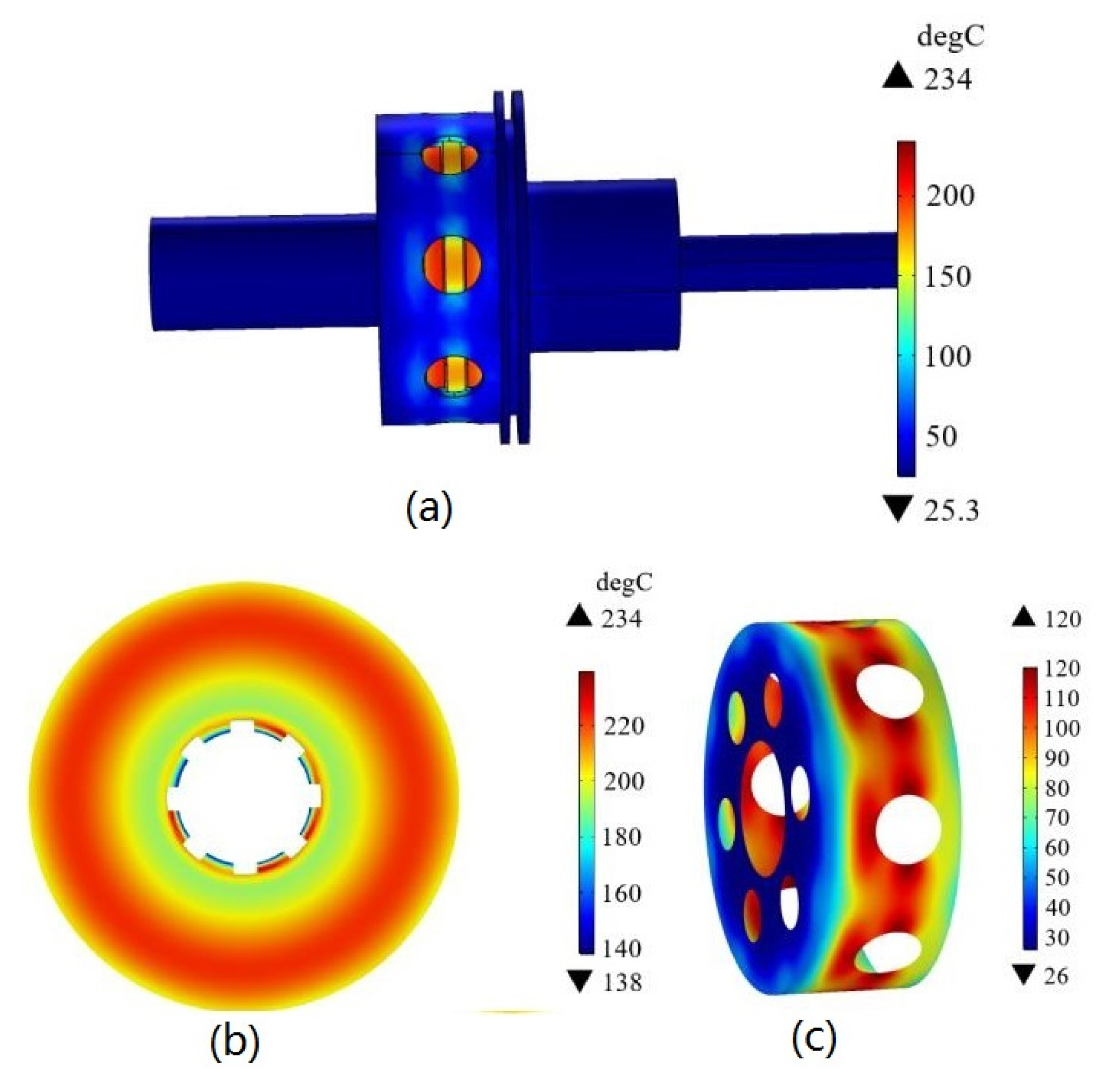 Machines 11 00407 g014