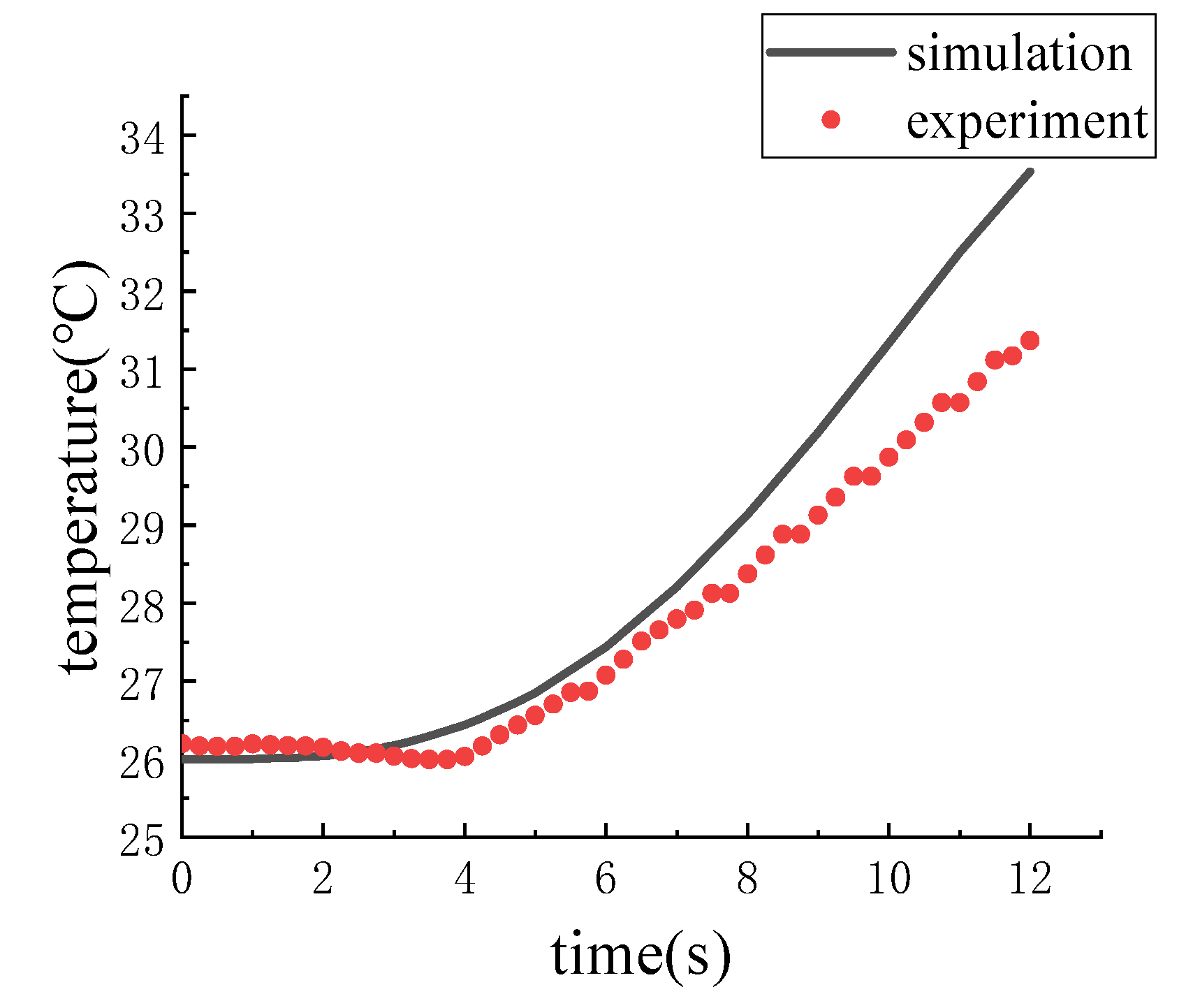 Machines 11 00407 g020