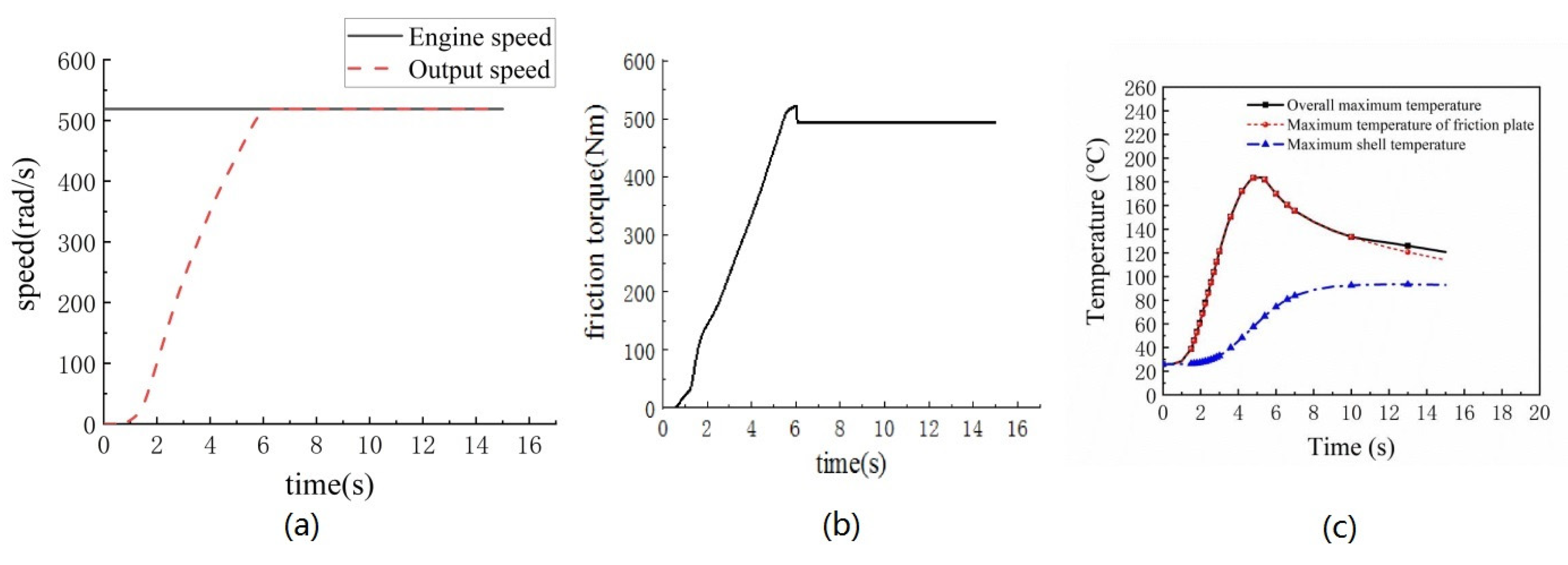 Machines 11 00407 g023