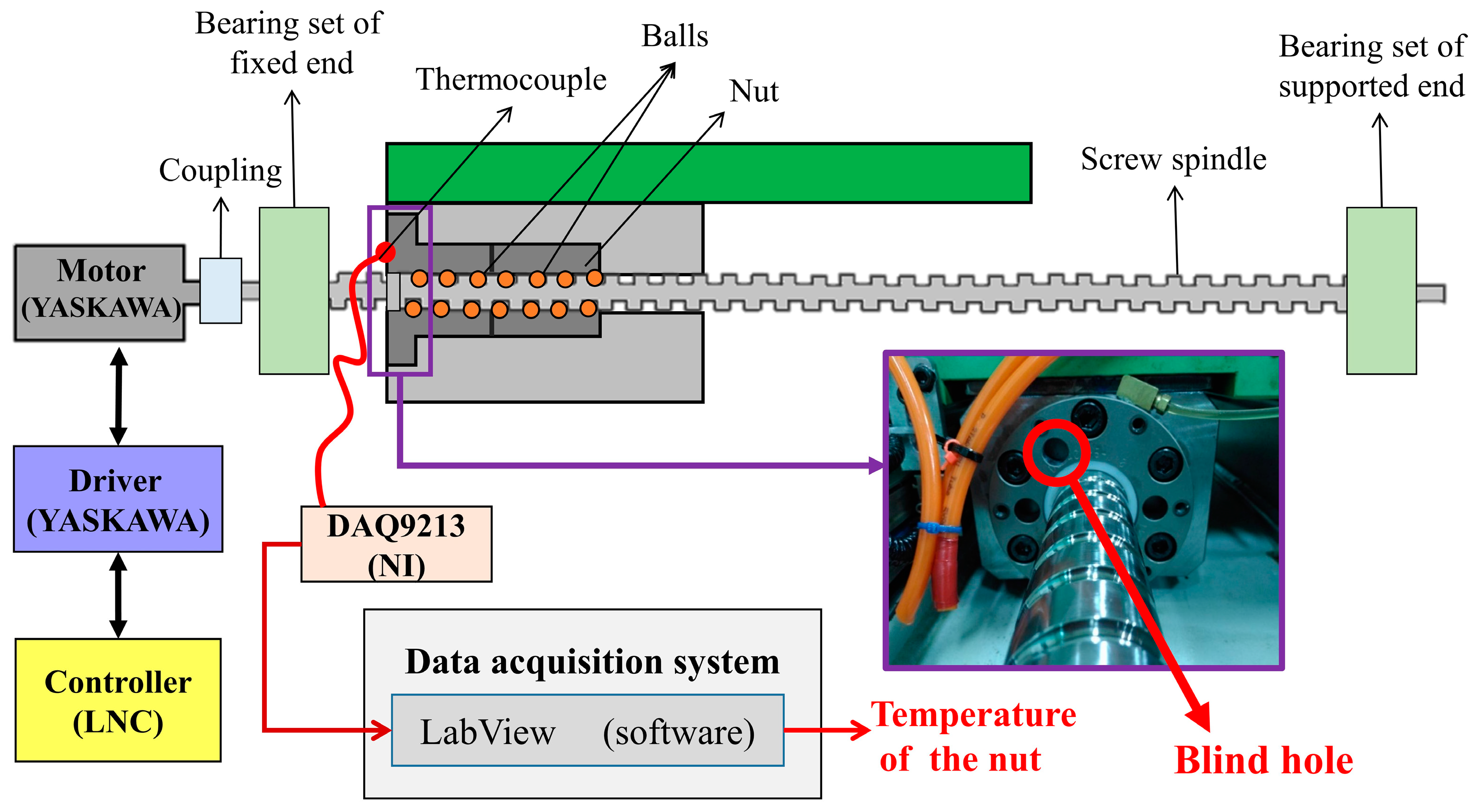Machines 11 00408 g001