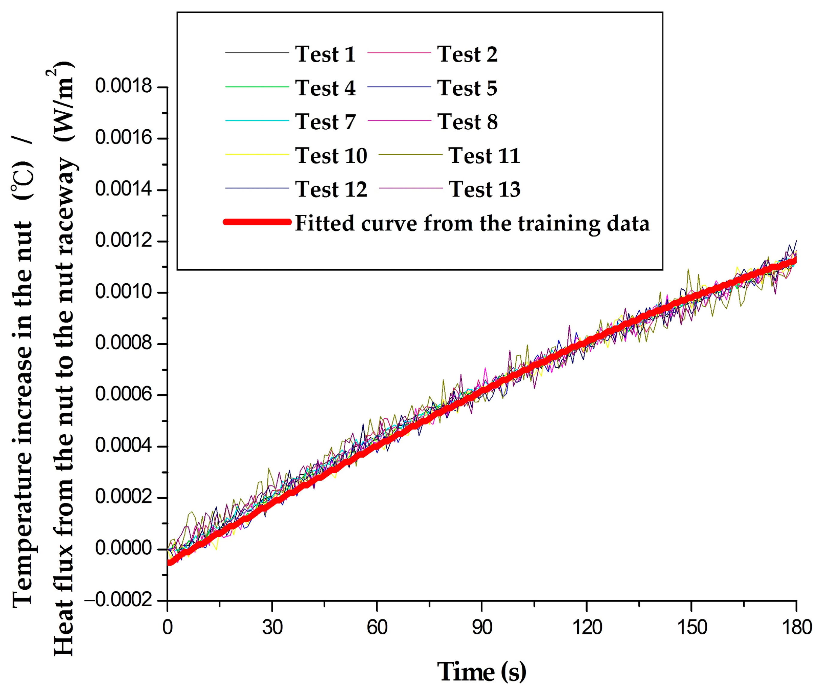 Machines 11 00408 g004