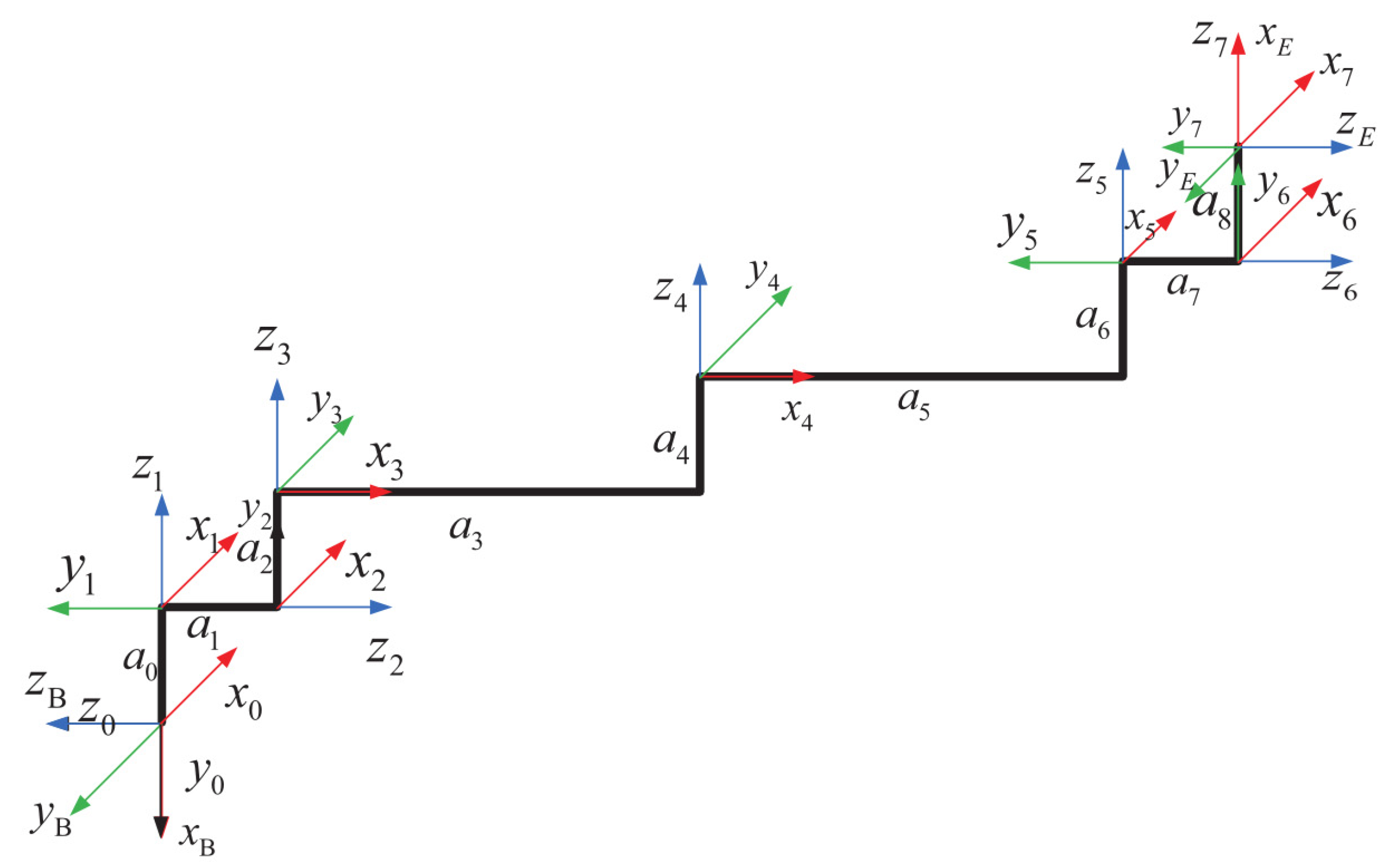 Machines 11 00409 g001
