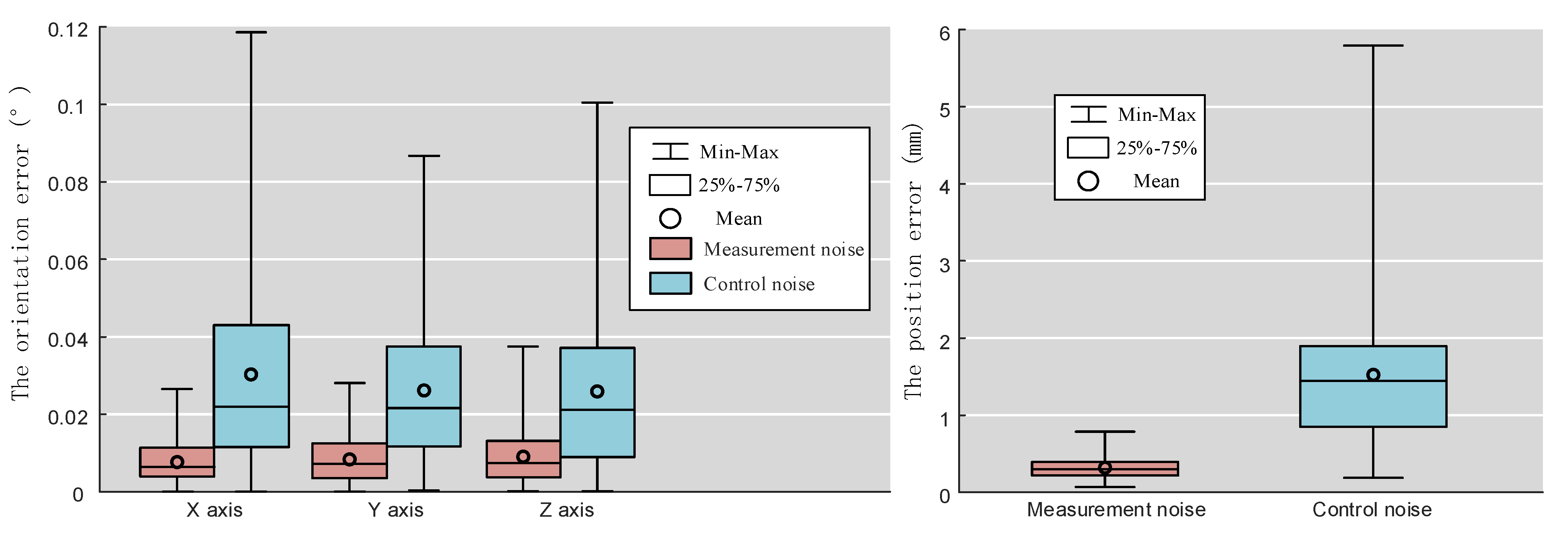 Machines 11 00409 g006
