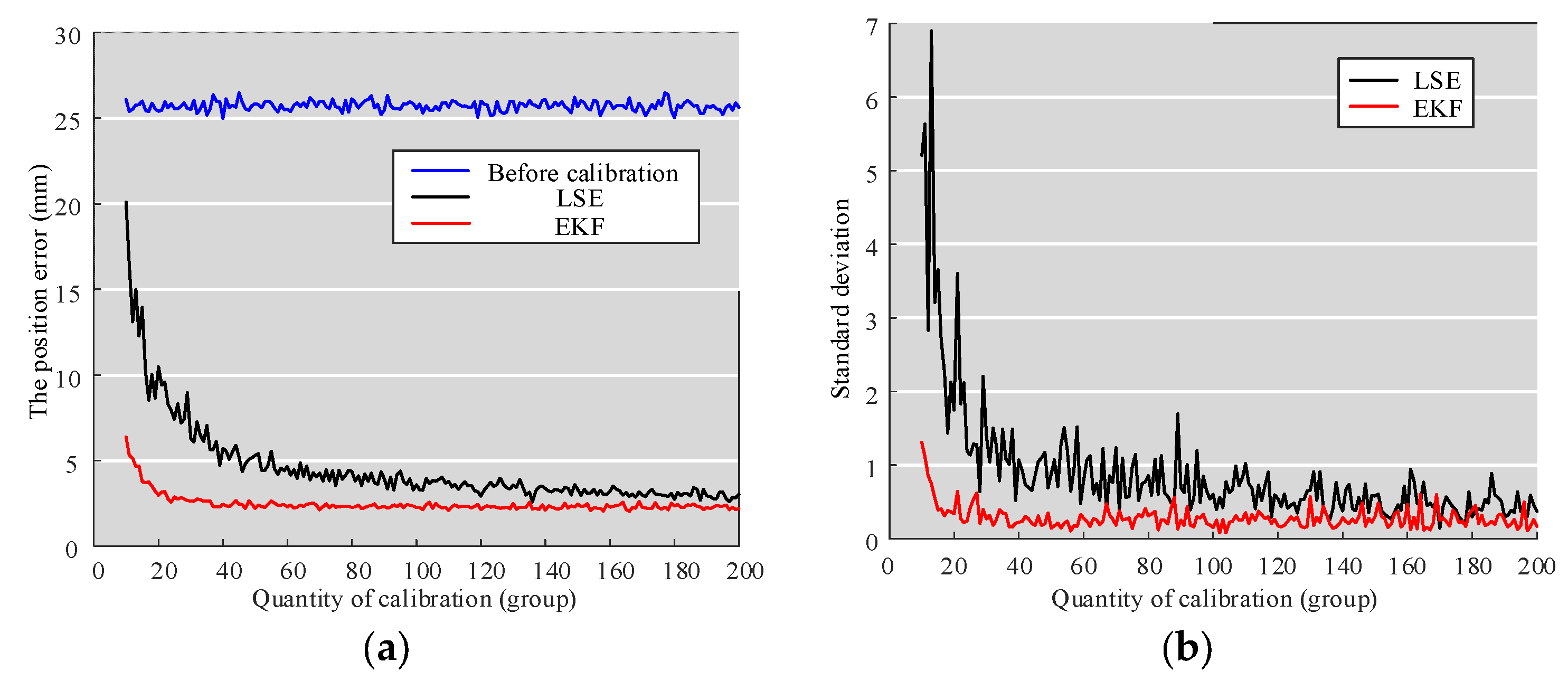 Machines 11 00409 g008