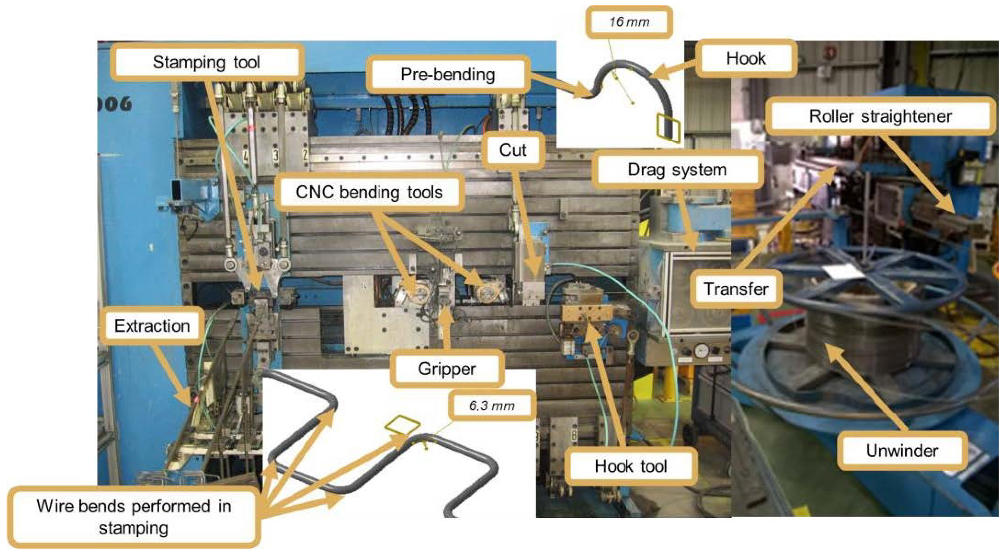 Machines 11 00410 g004