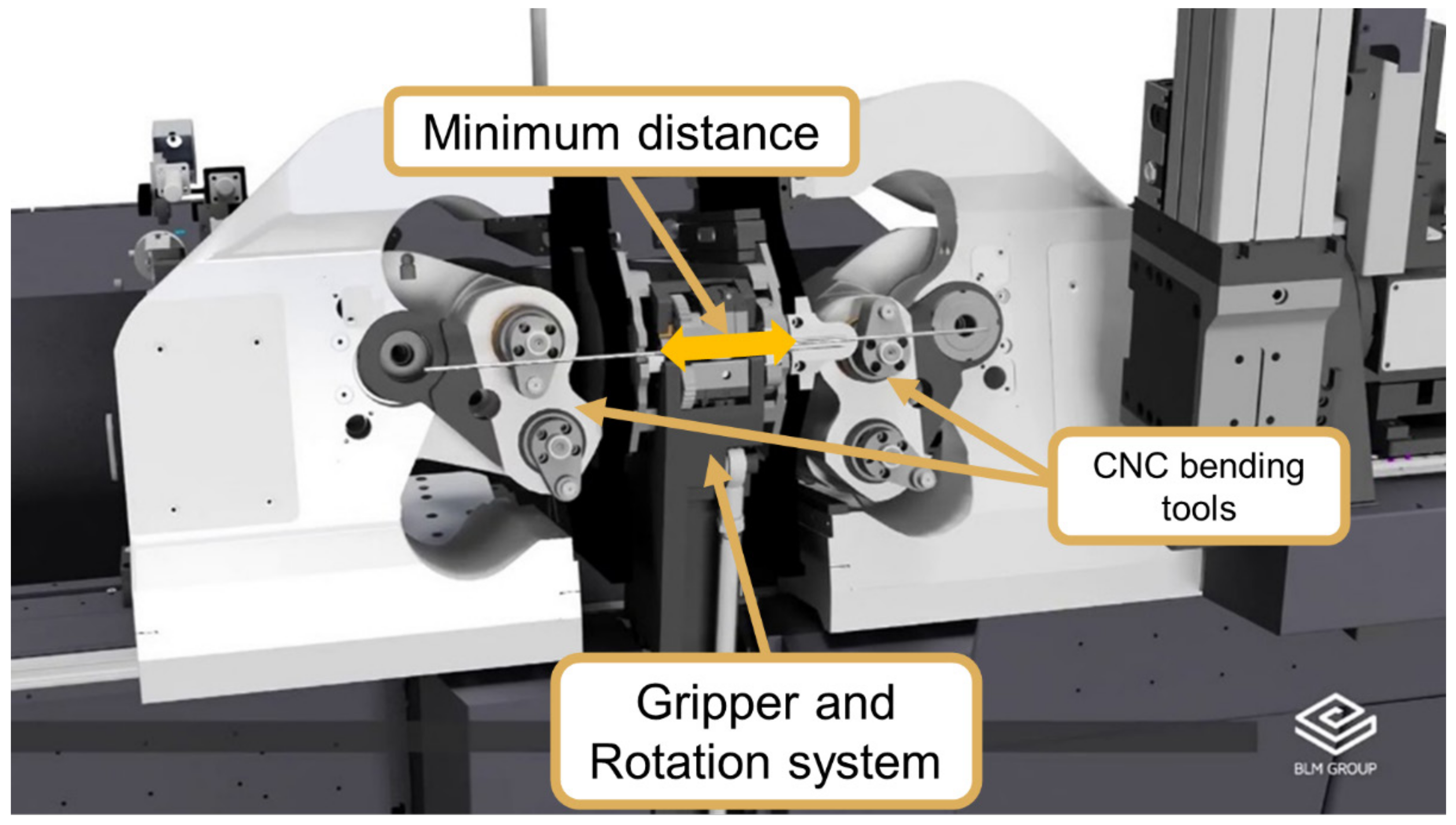 Machines 11 00410 g008