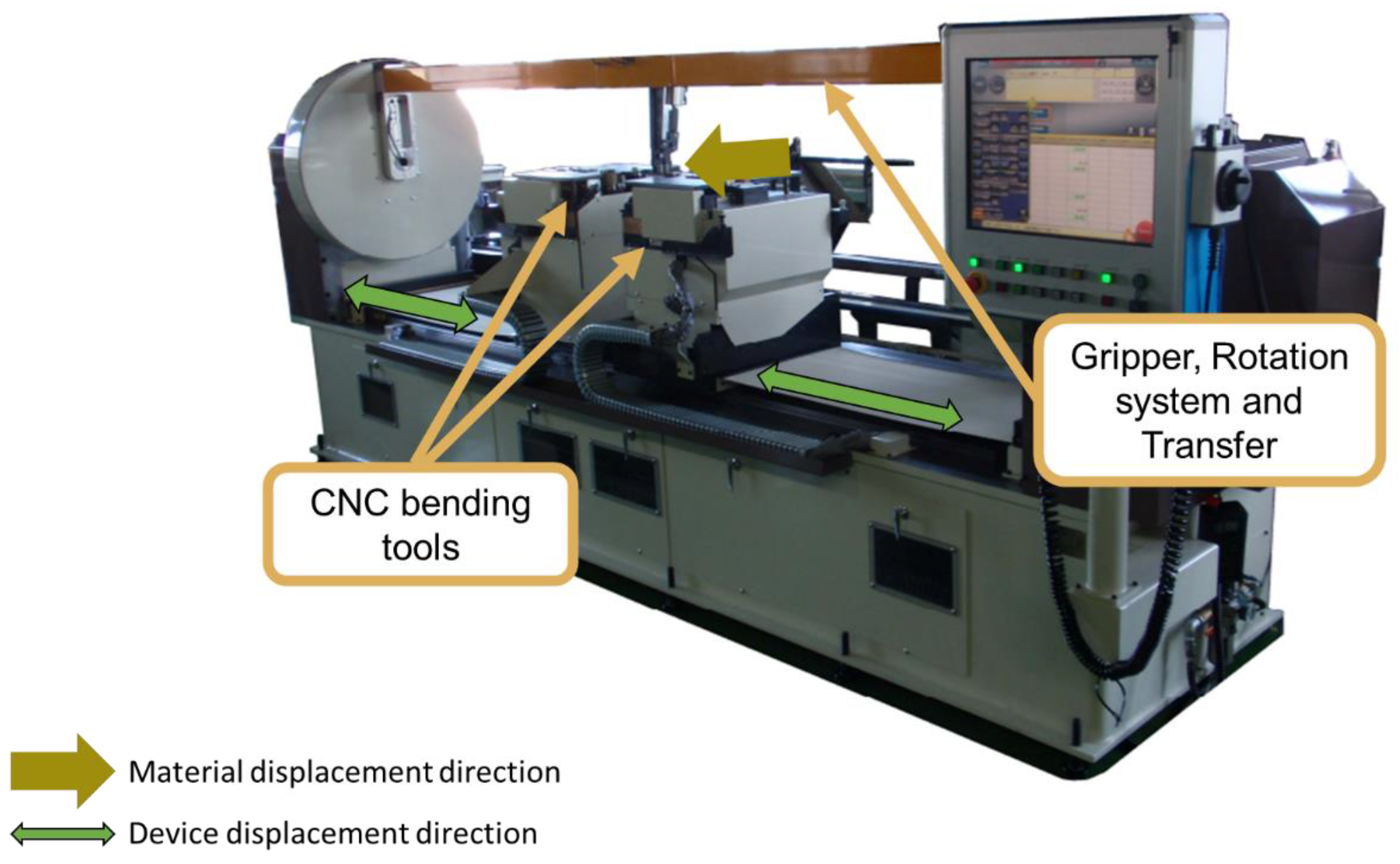 Machines 11 00410 g009