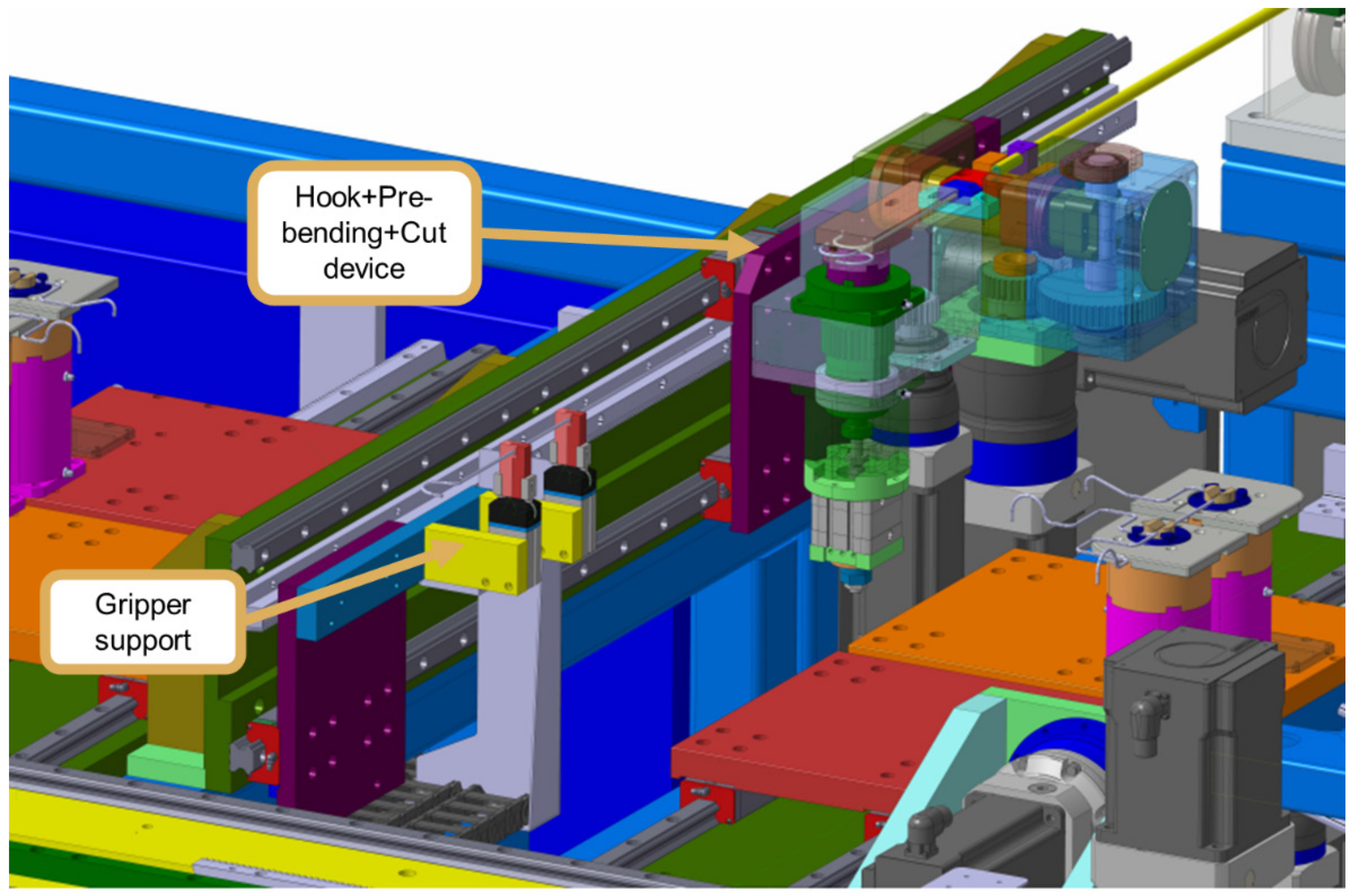 Machines 11 00410 g021