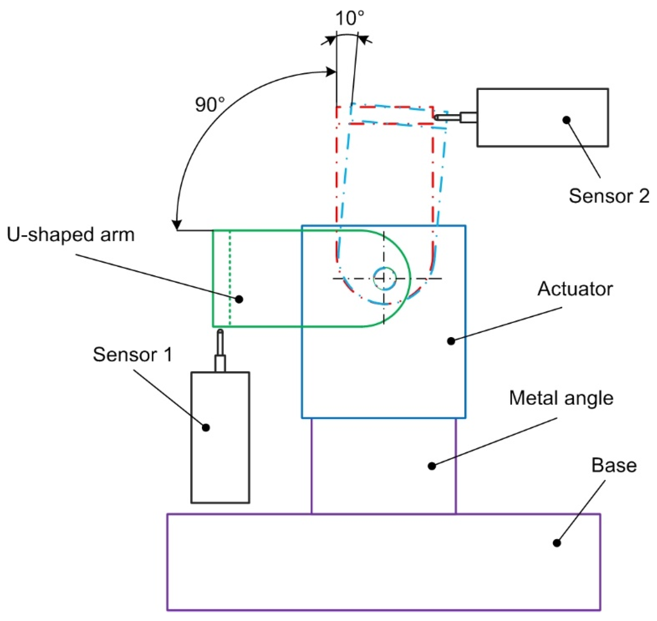 Machines 11 00411 g003
