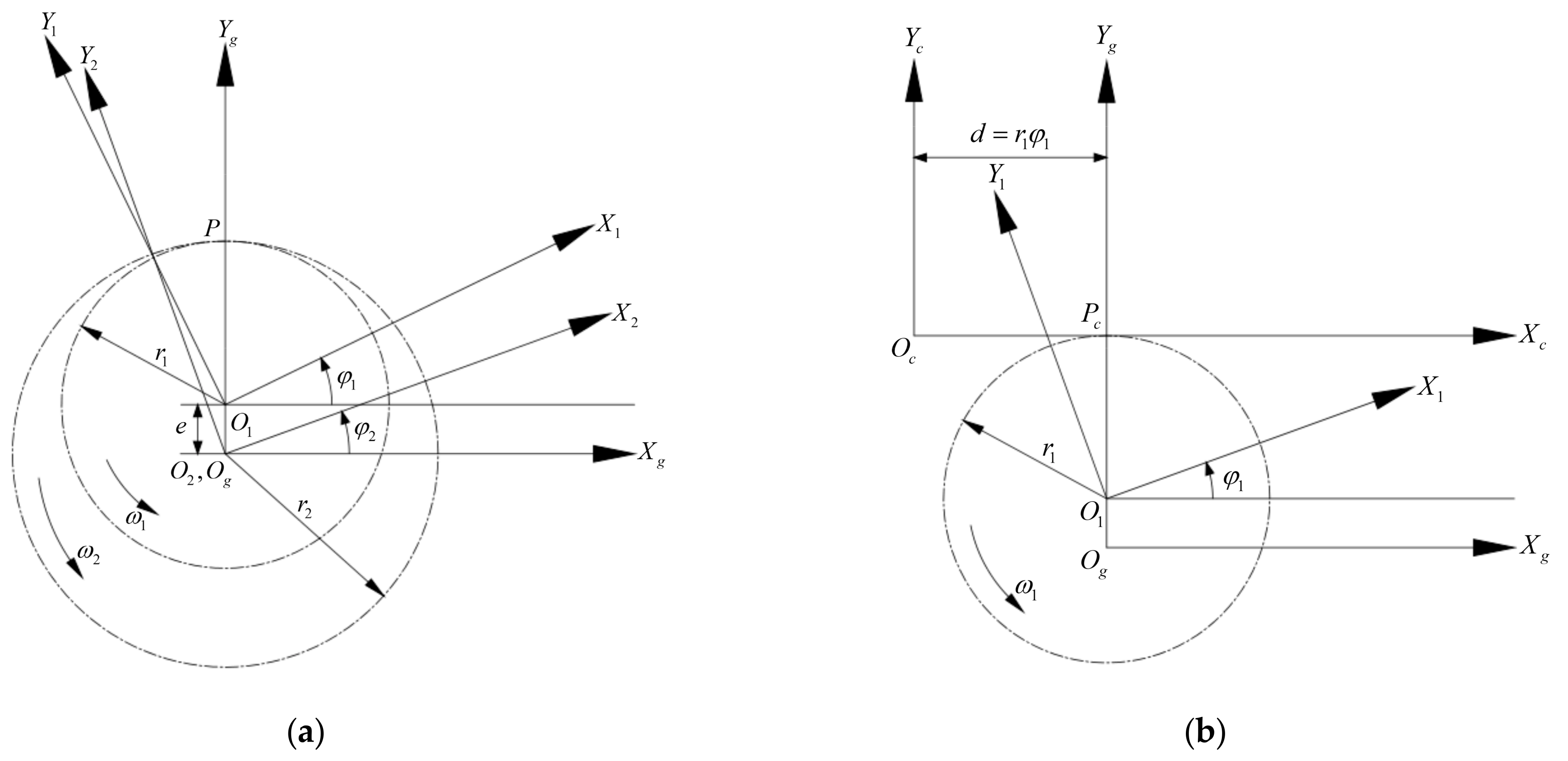 Machines 11 00412 g001