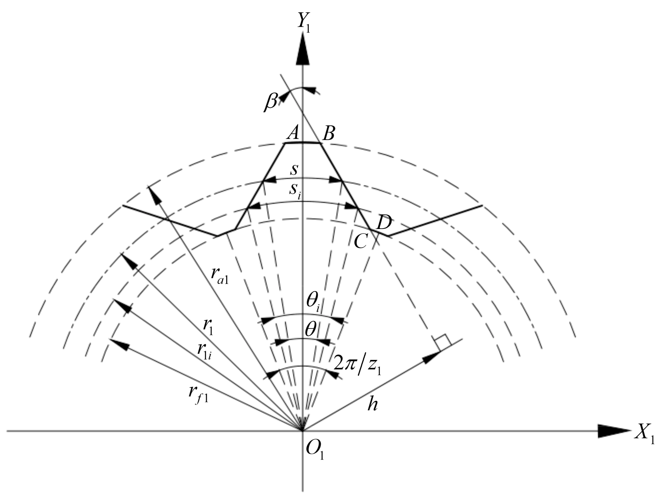 Machines 11 00412 g002