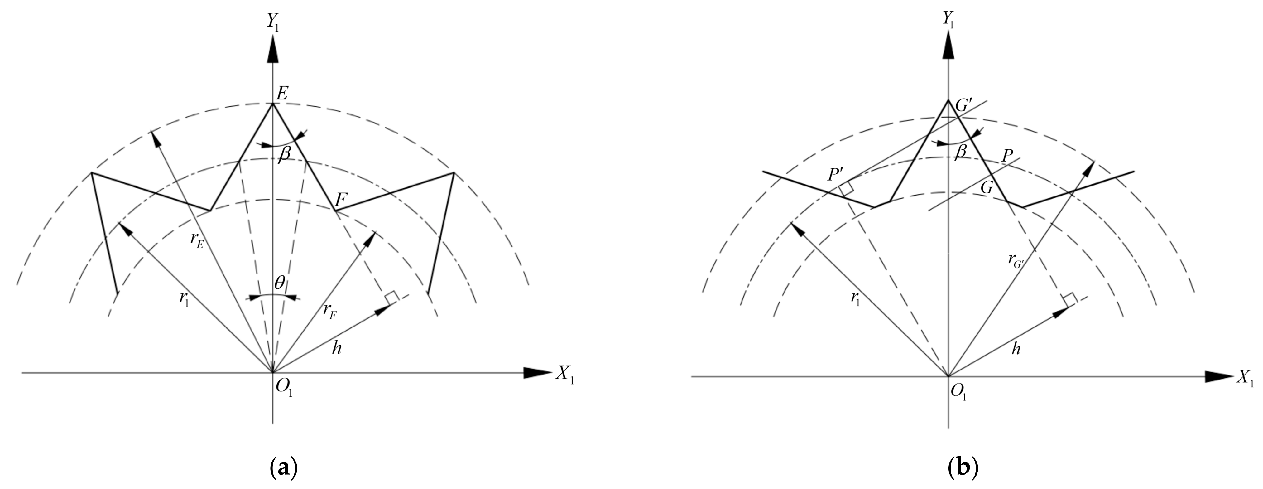 Machines 11 00412 g004