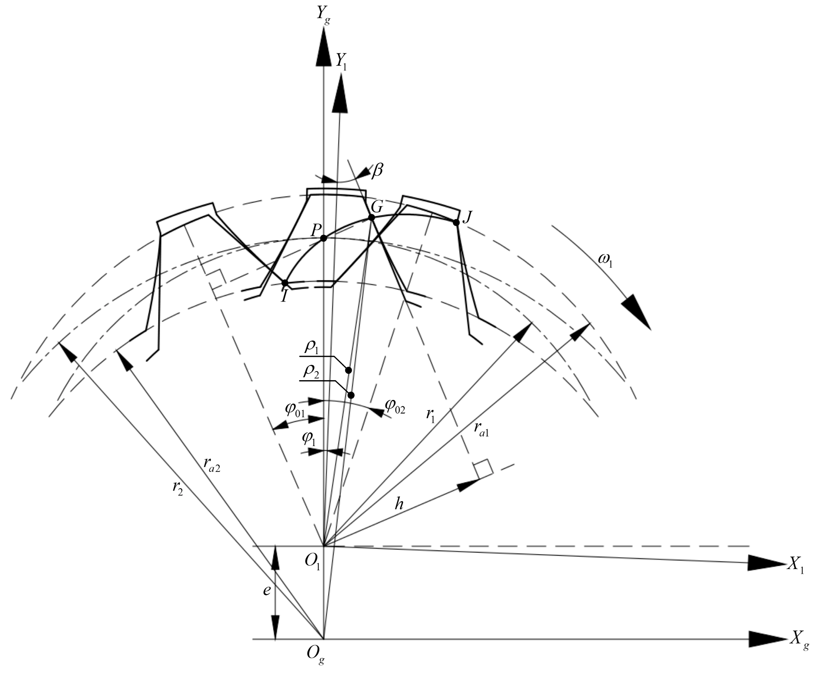 Machines 11 00412 g007