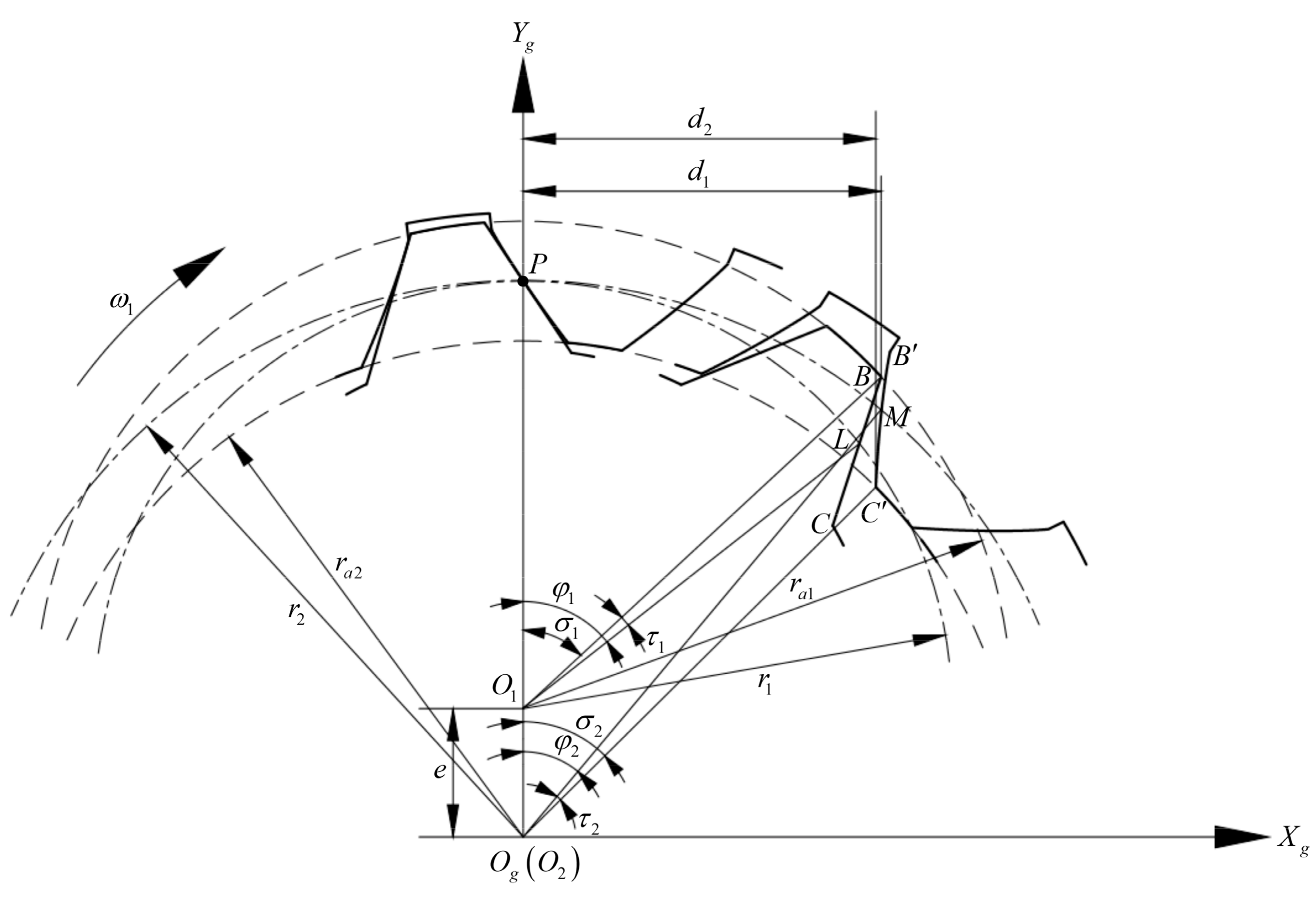 Machines 11 00412 g013