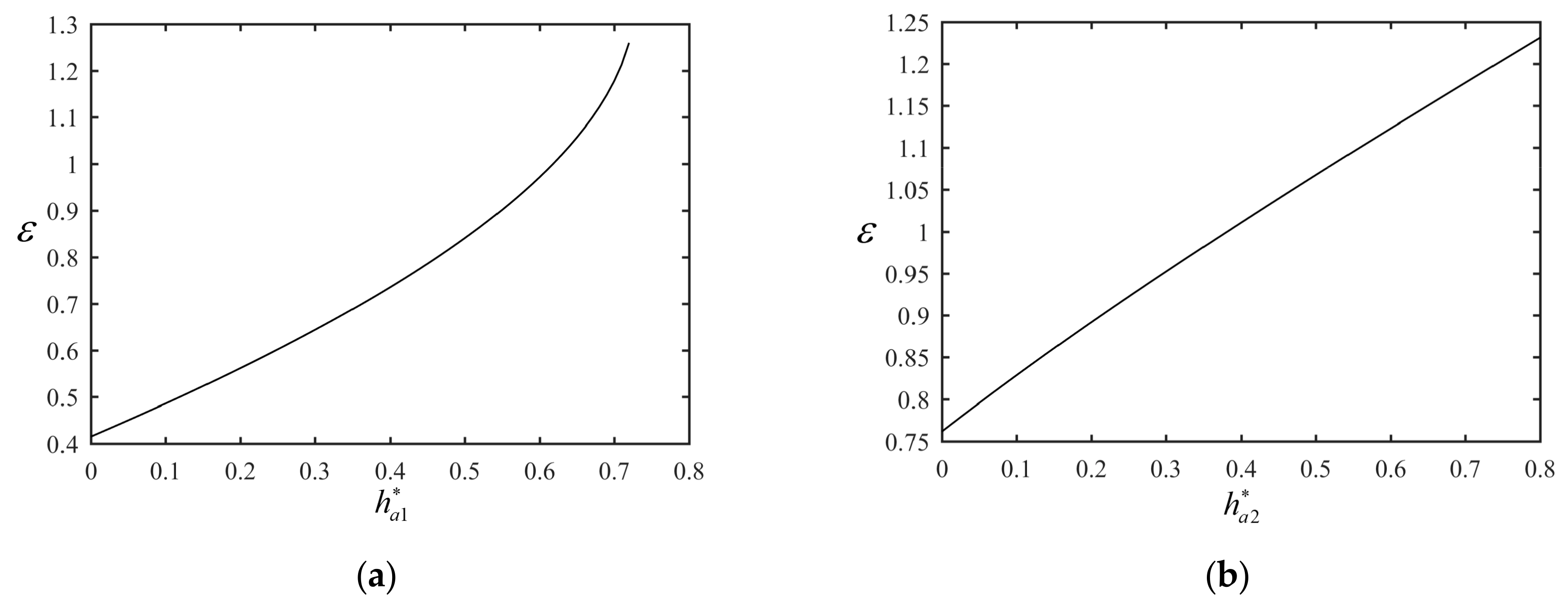 Machines 11 00412 g015a