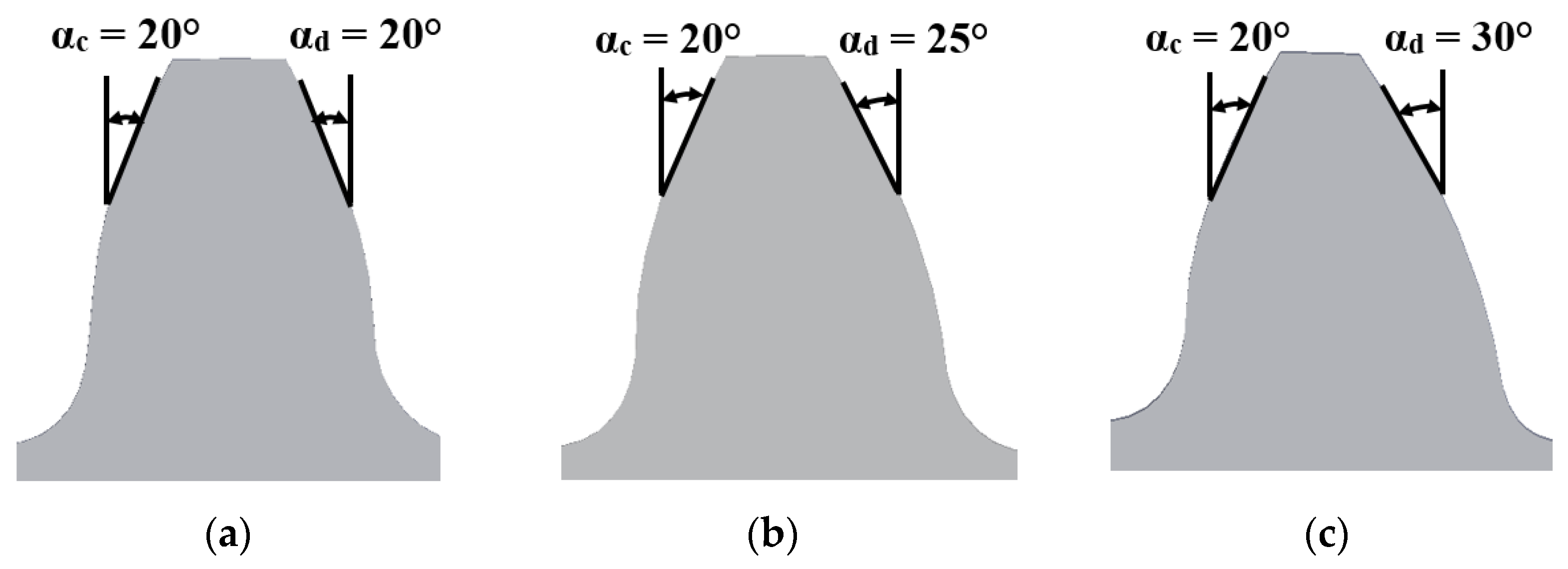 Machines 11 00413 g001 Machines 11 00413 g001