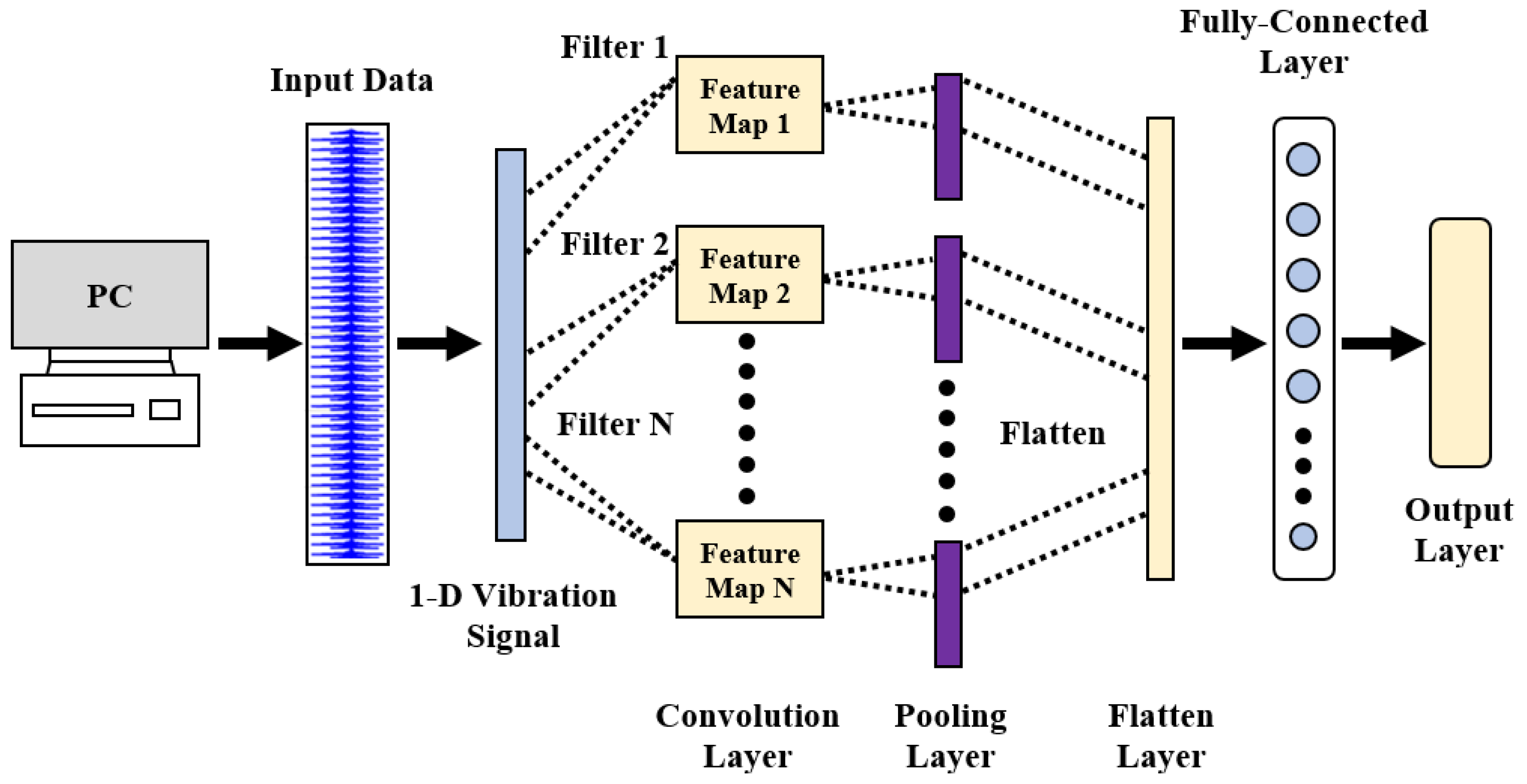 Machines 11 00413 g004 Machines 11 00413 g004