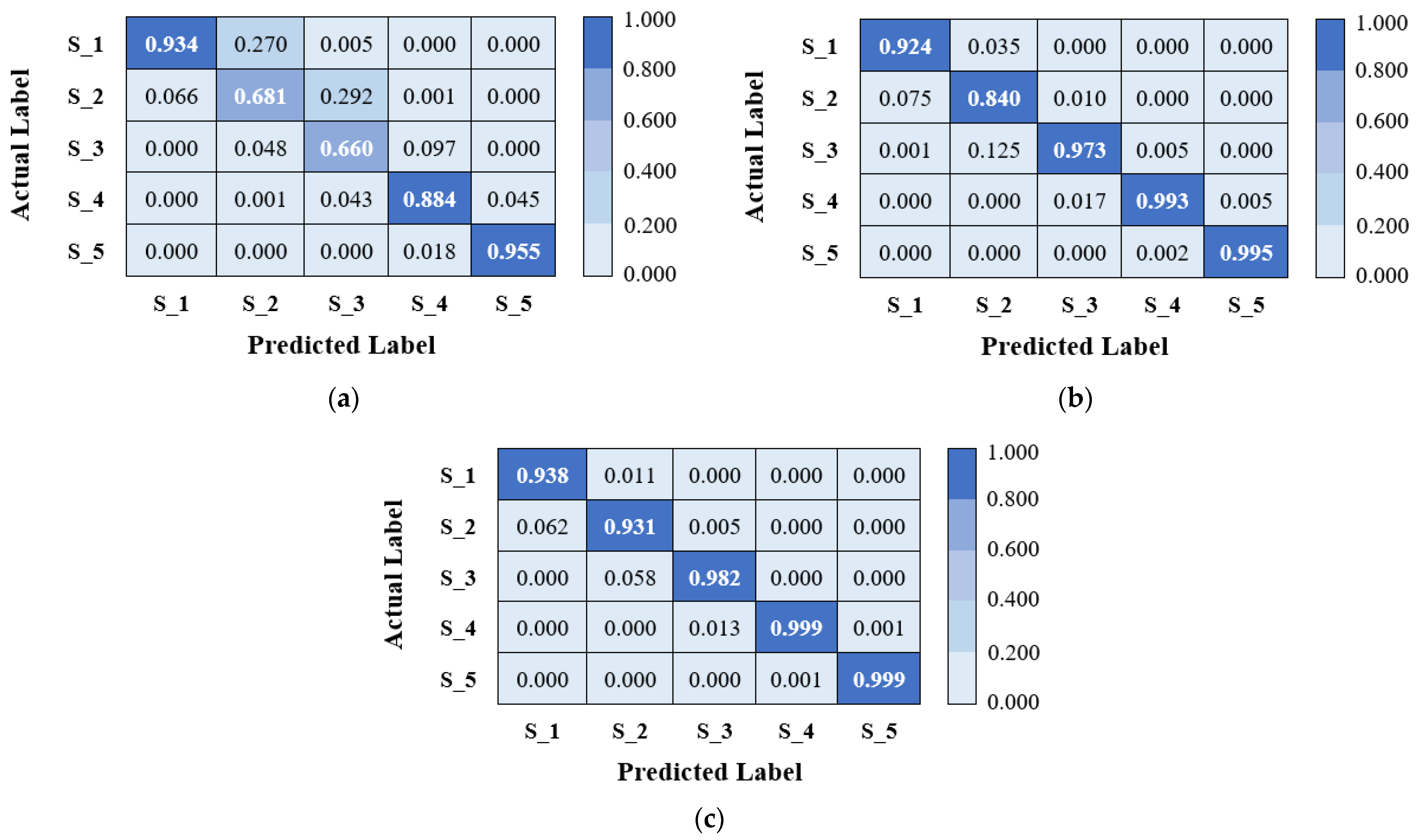 Machines 11 00413 g012 Machines 11 00413 g012