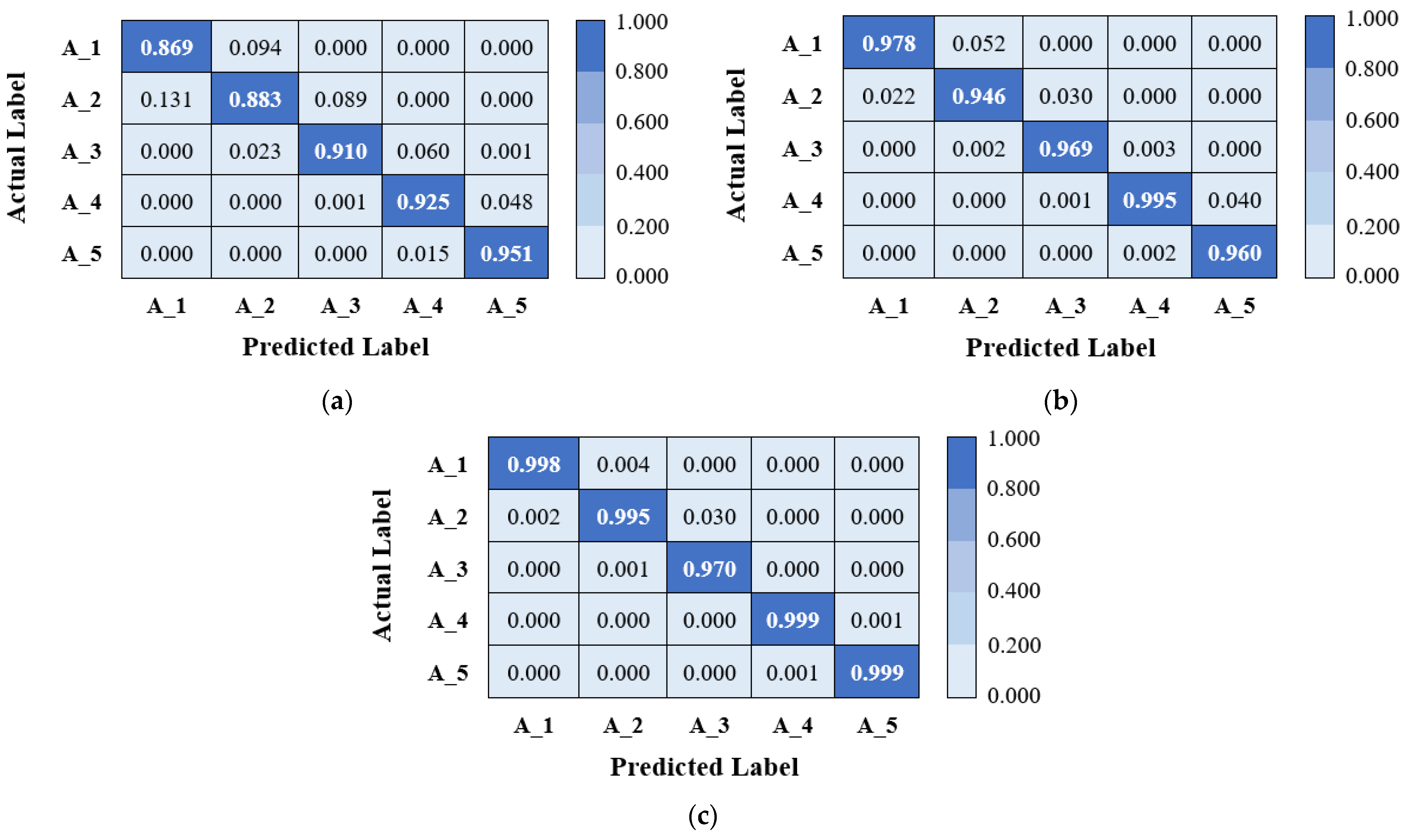 Machines 11 00413 g013 Machines 11 00413 g013
