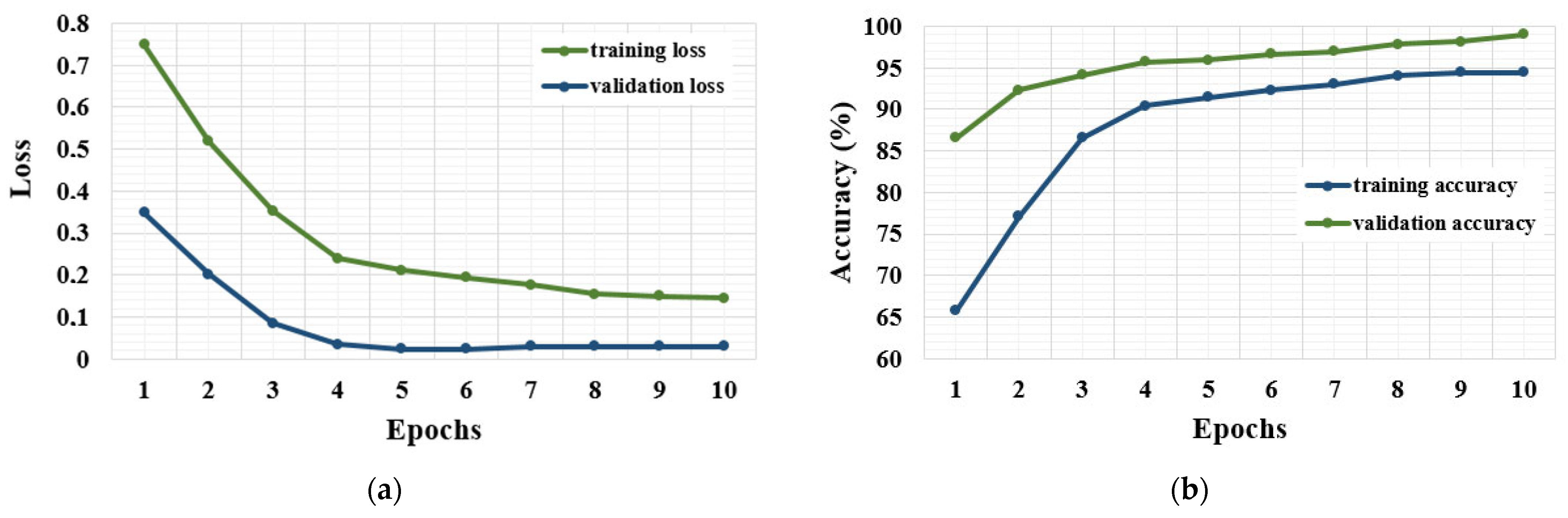 Machines 11 00413 g017 Machines 11 00413 g017