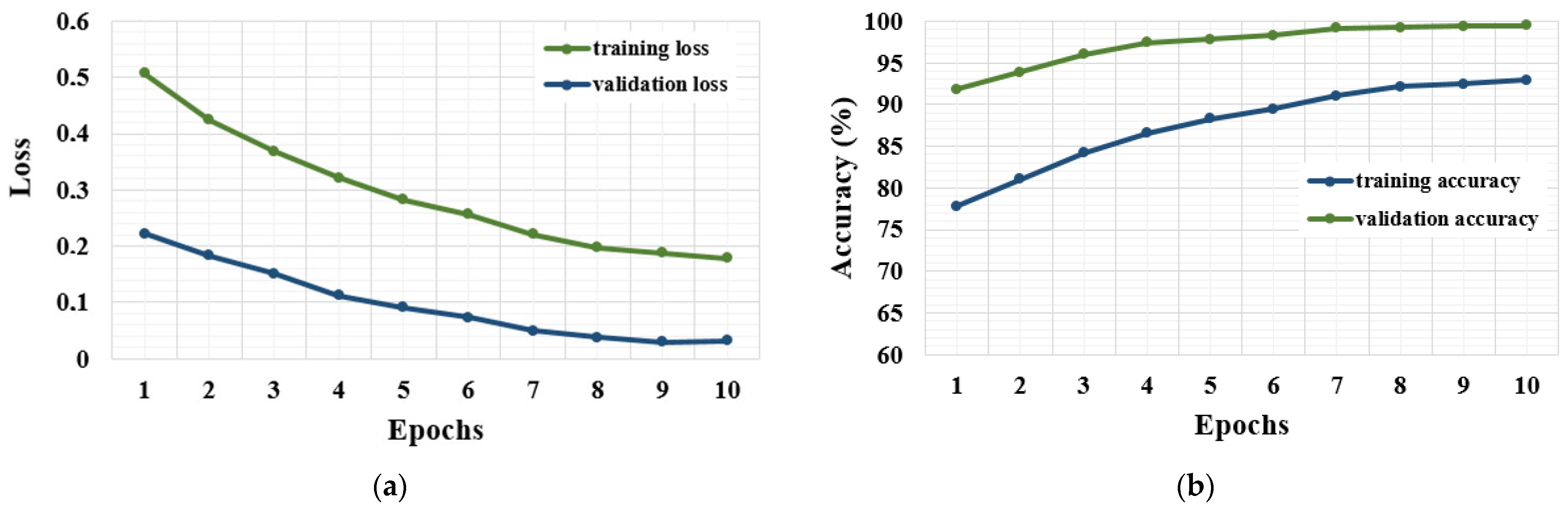 Machines 11 00413 g018 Machines 11 00413 g018