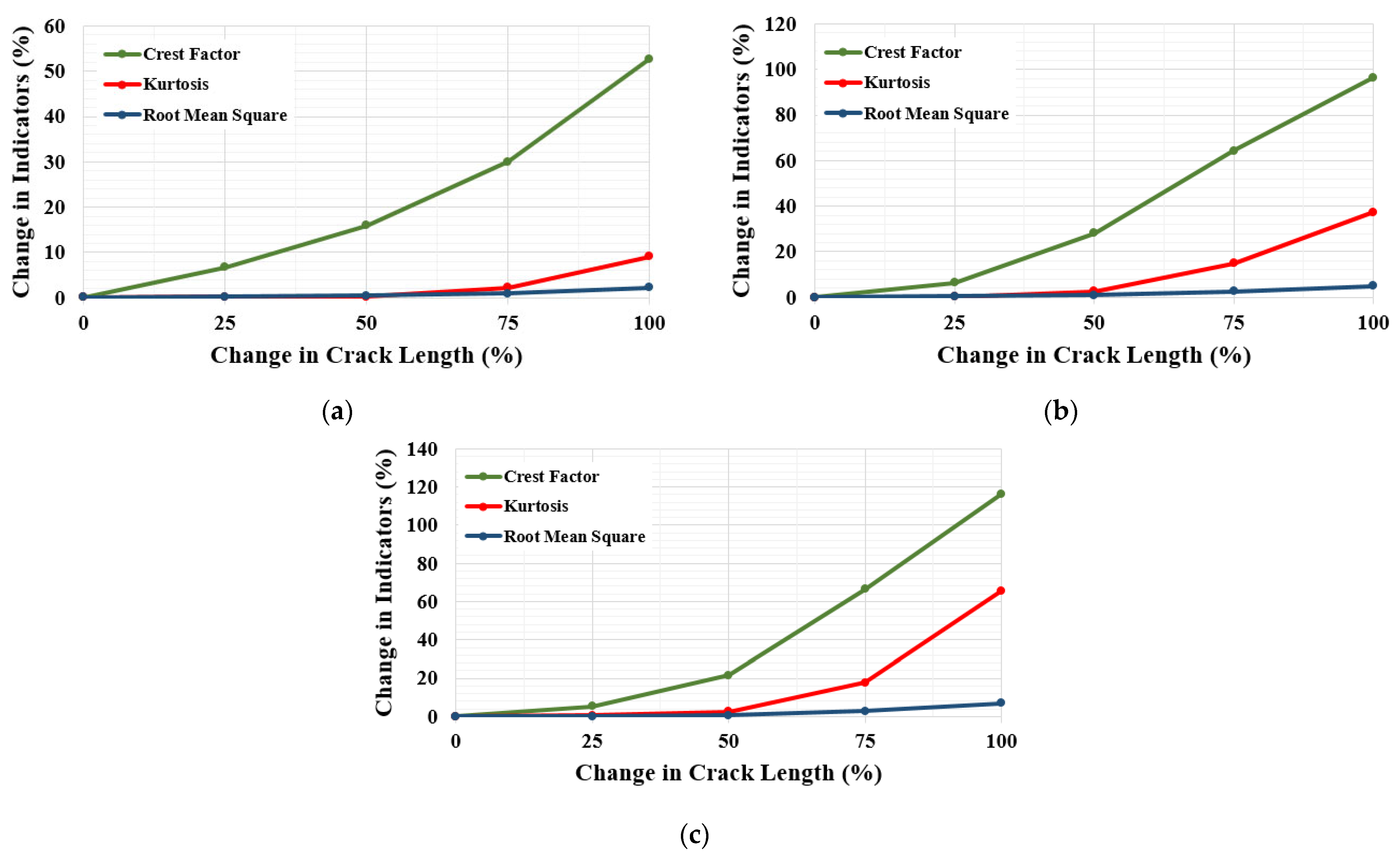 Machines 11 00413 g019 Machines 11 00413 g019