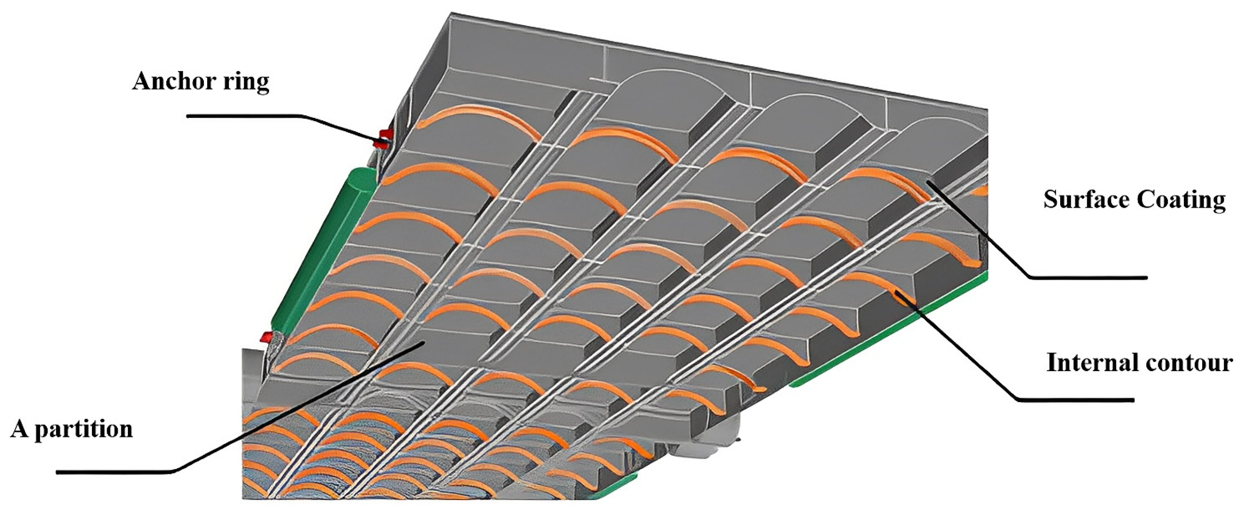 Machines 11 00415 g006 Machines 11 00415 g006