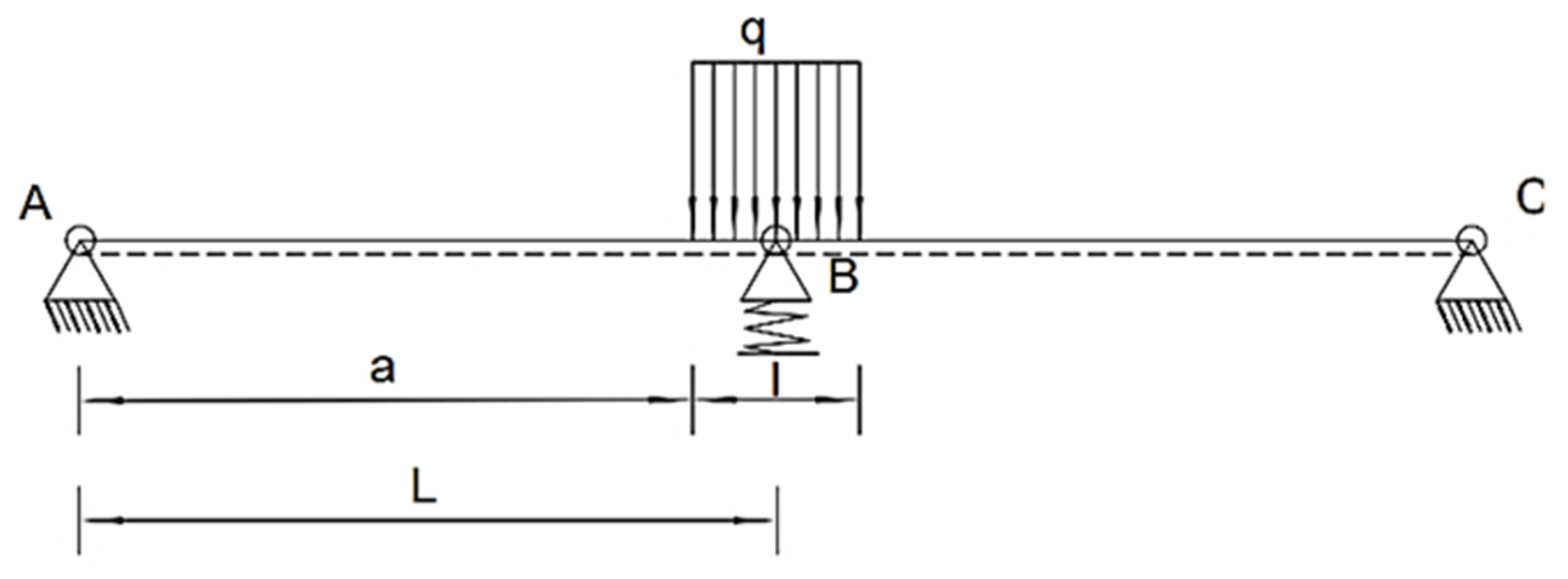 Machines 11 00415 g008 Machines 11 00415 g008