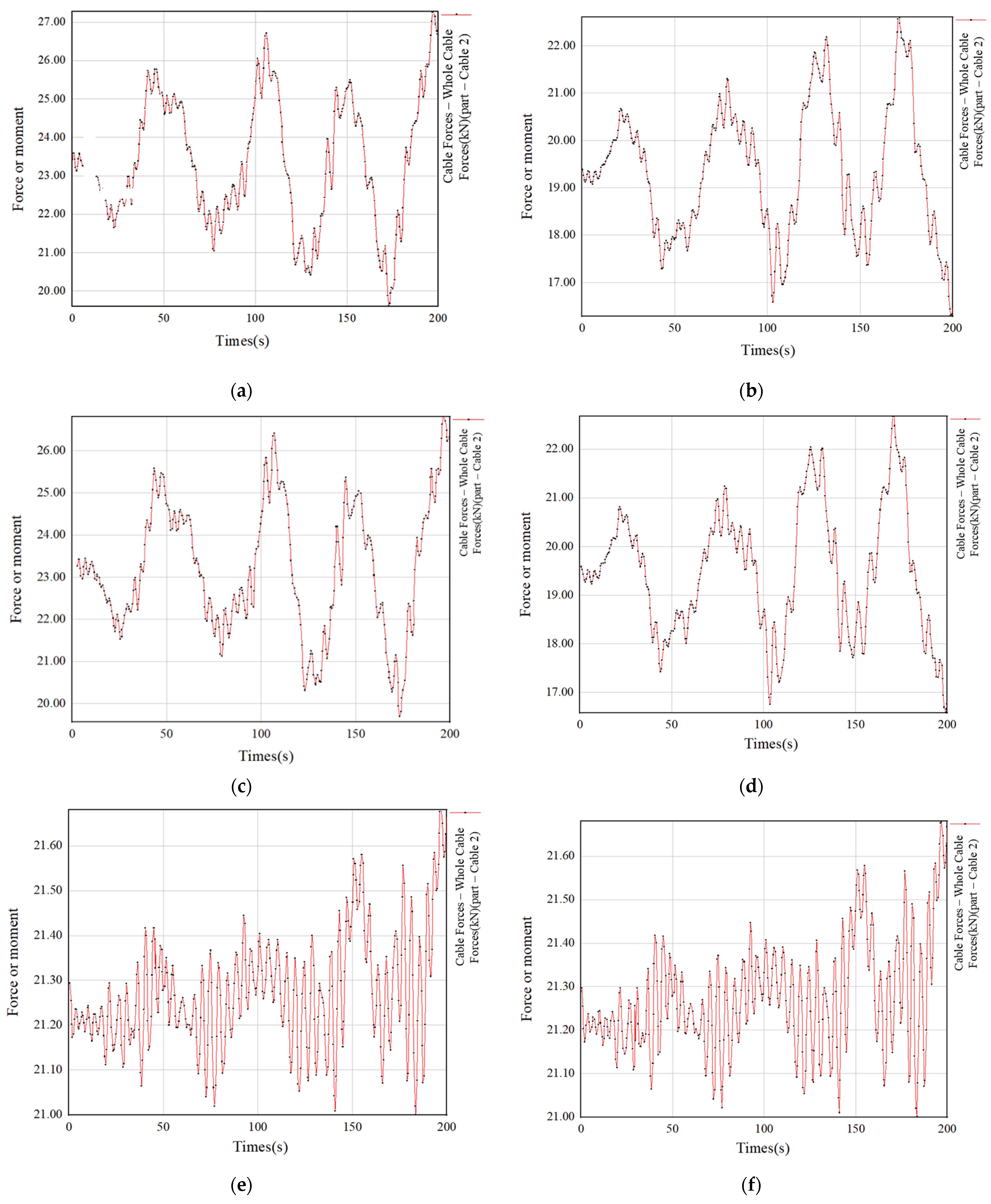 Machines 11 00415 g011a Machines 11 00415 g011a