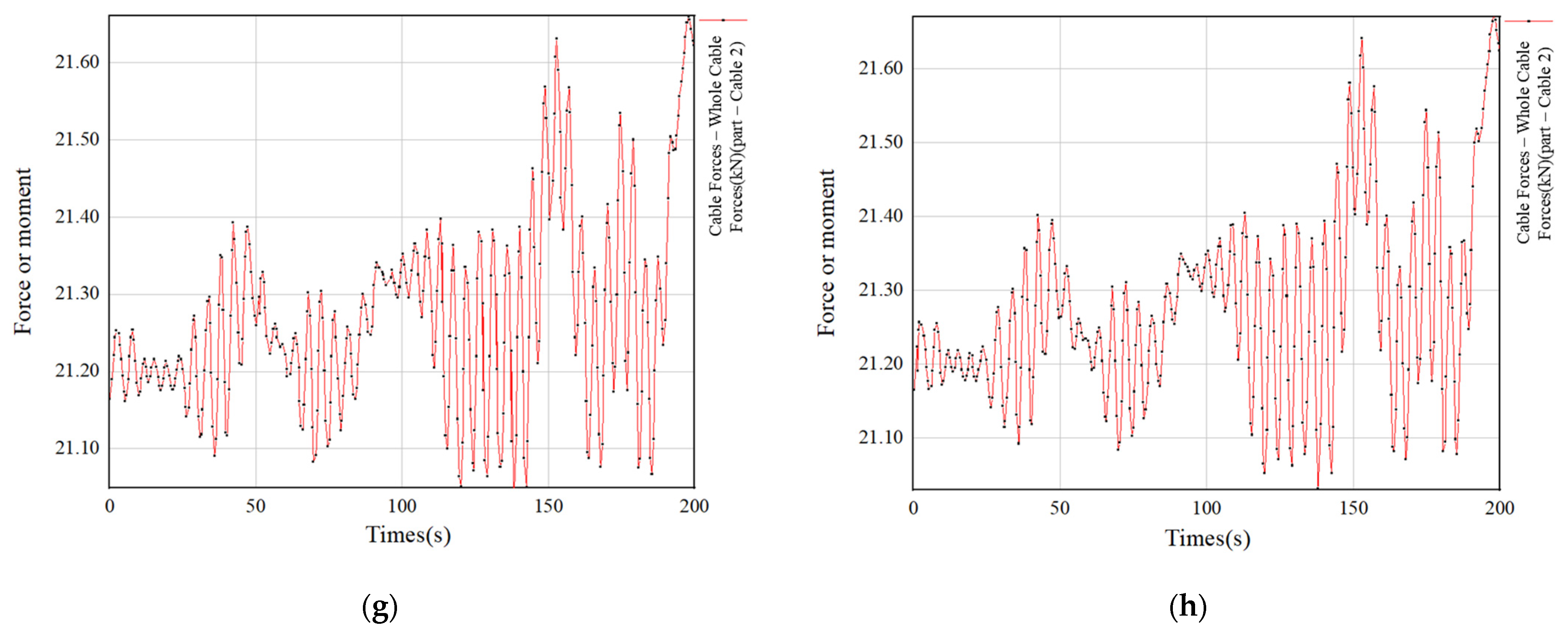 Machines 11 00415 g011b Machines 11 00415 g011b