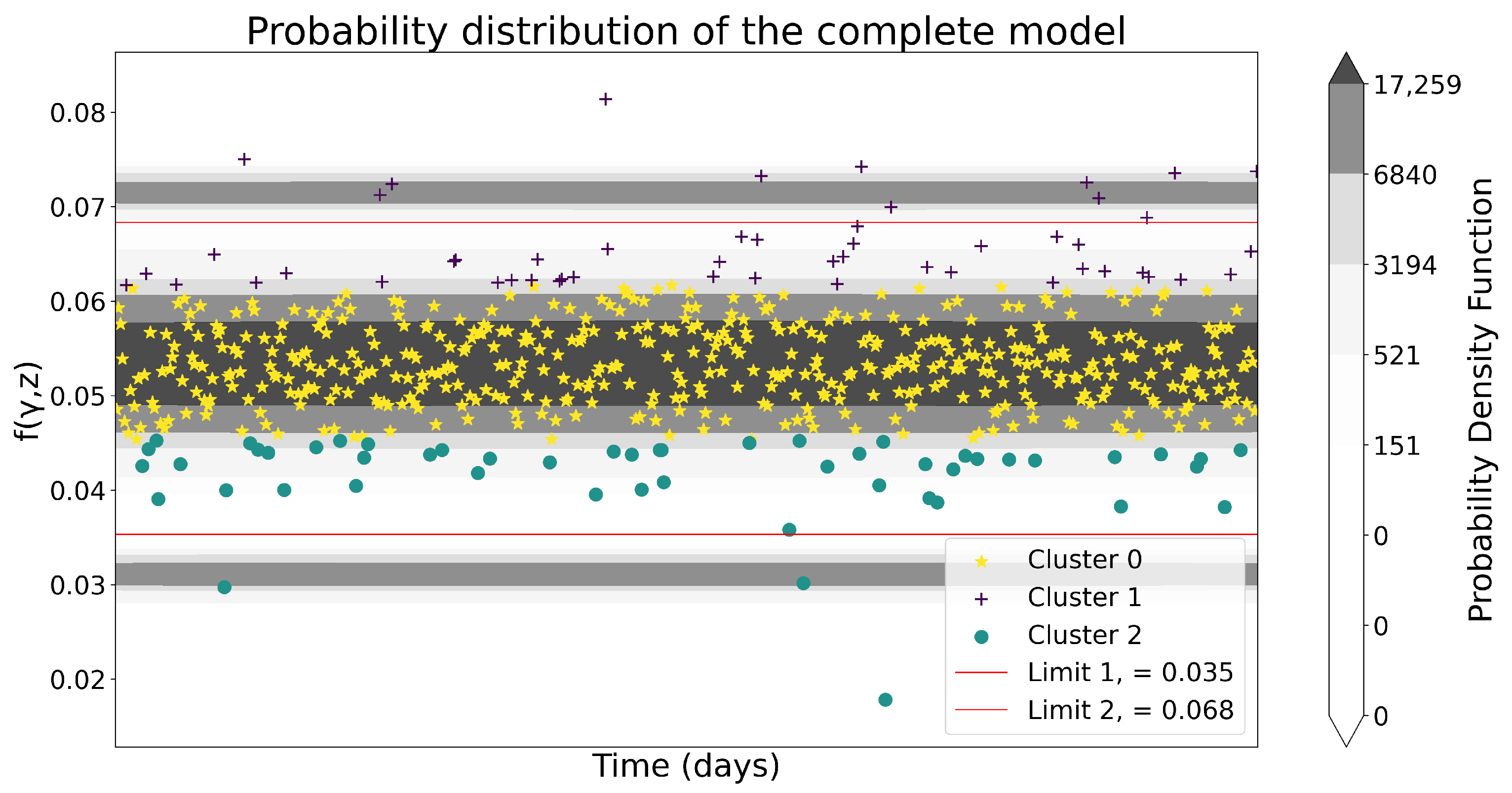 Machines 11 00418 g005