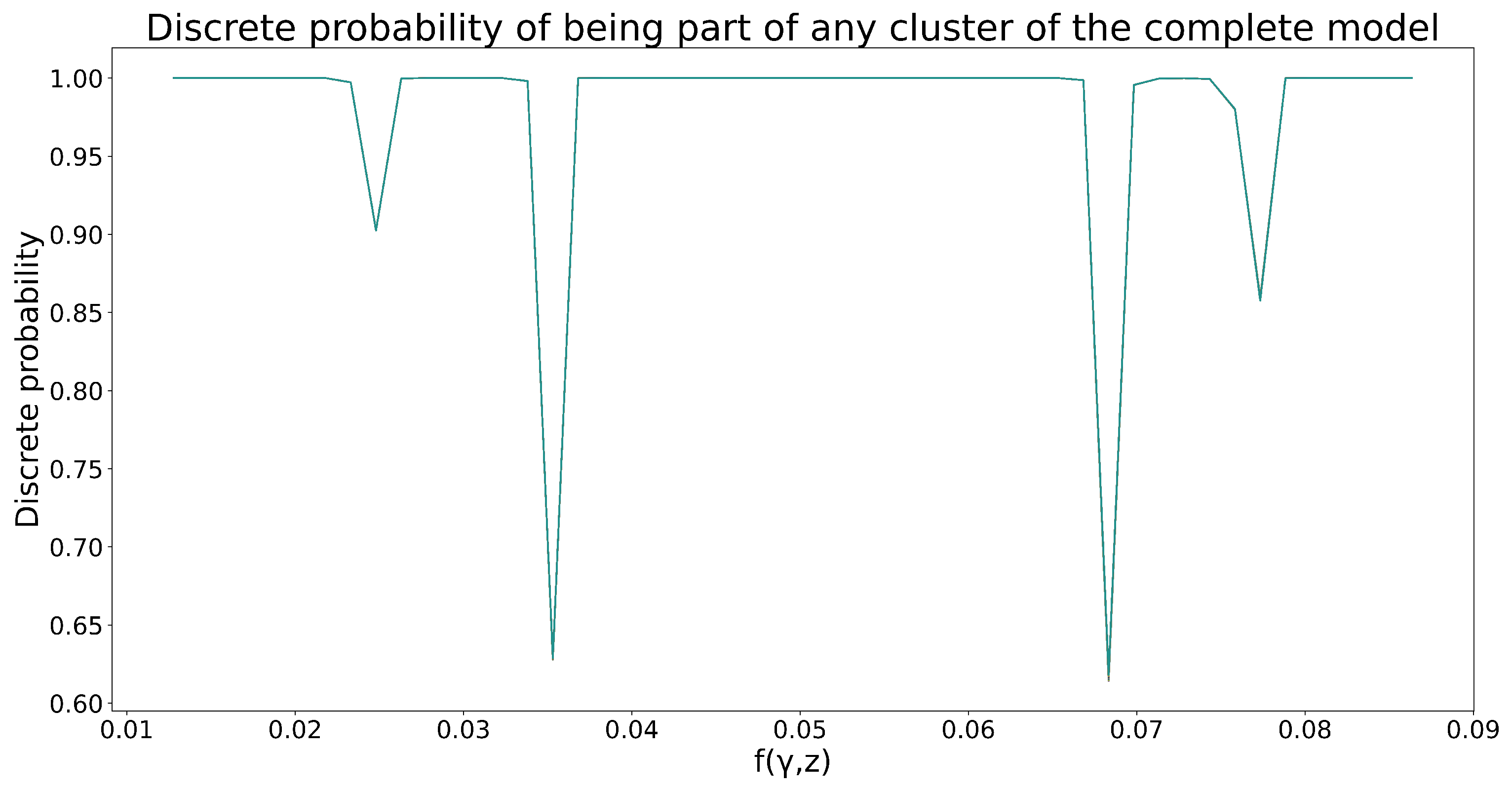Machines 11 00418 g007