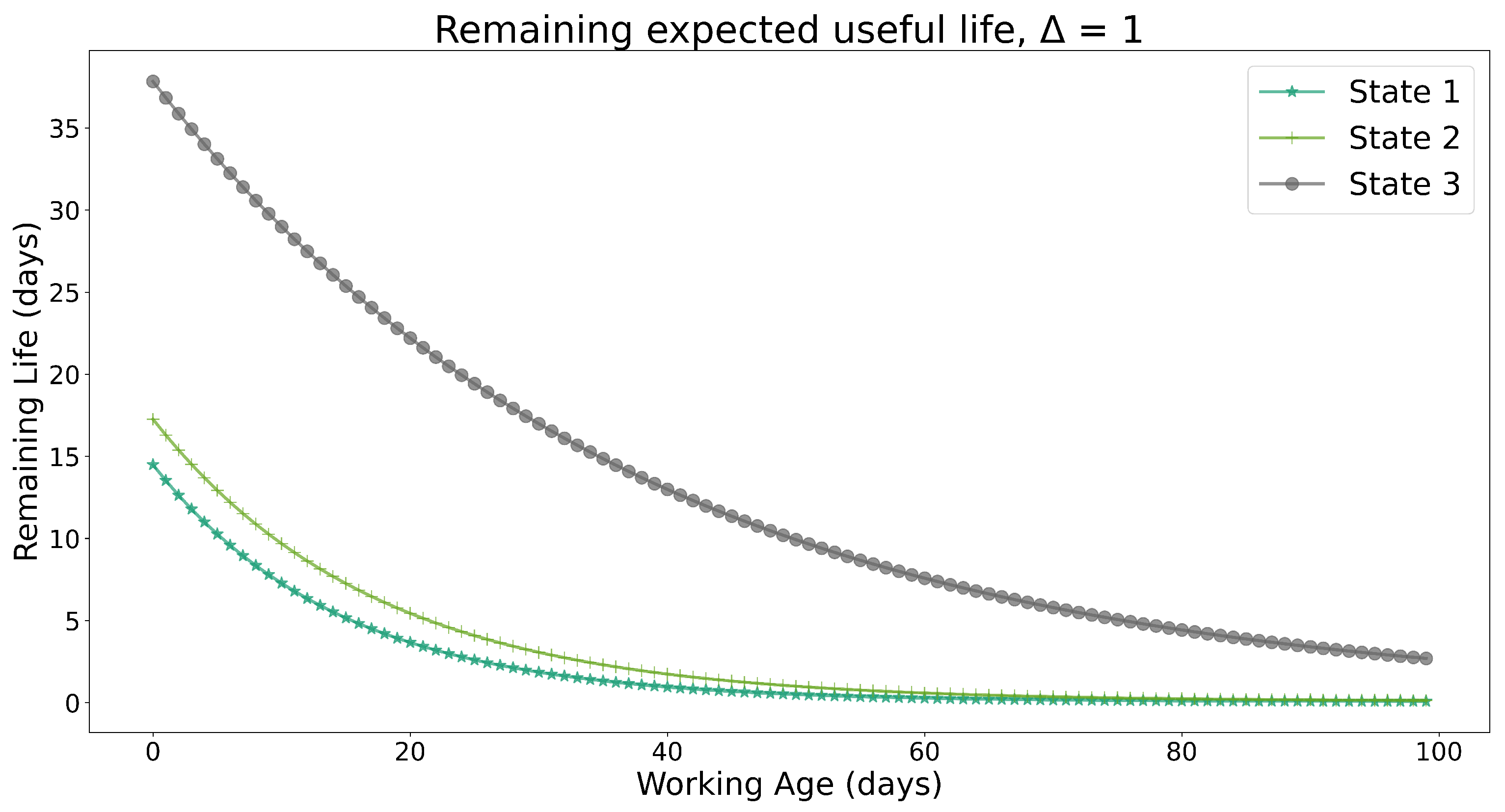 Machines 11 00418 g010