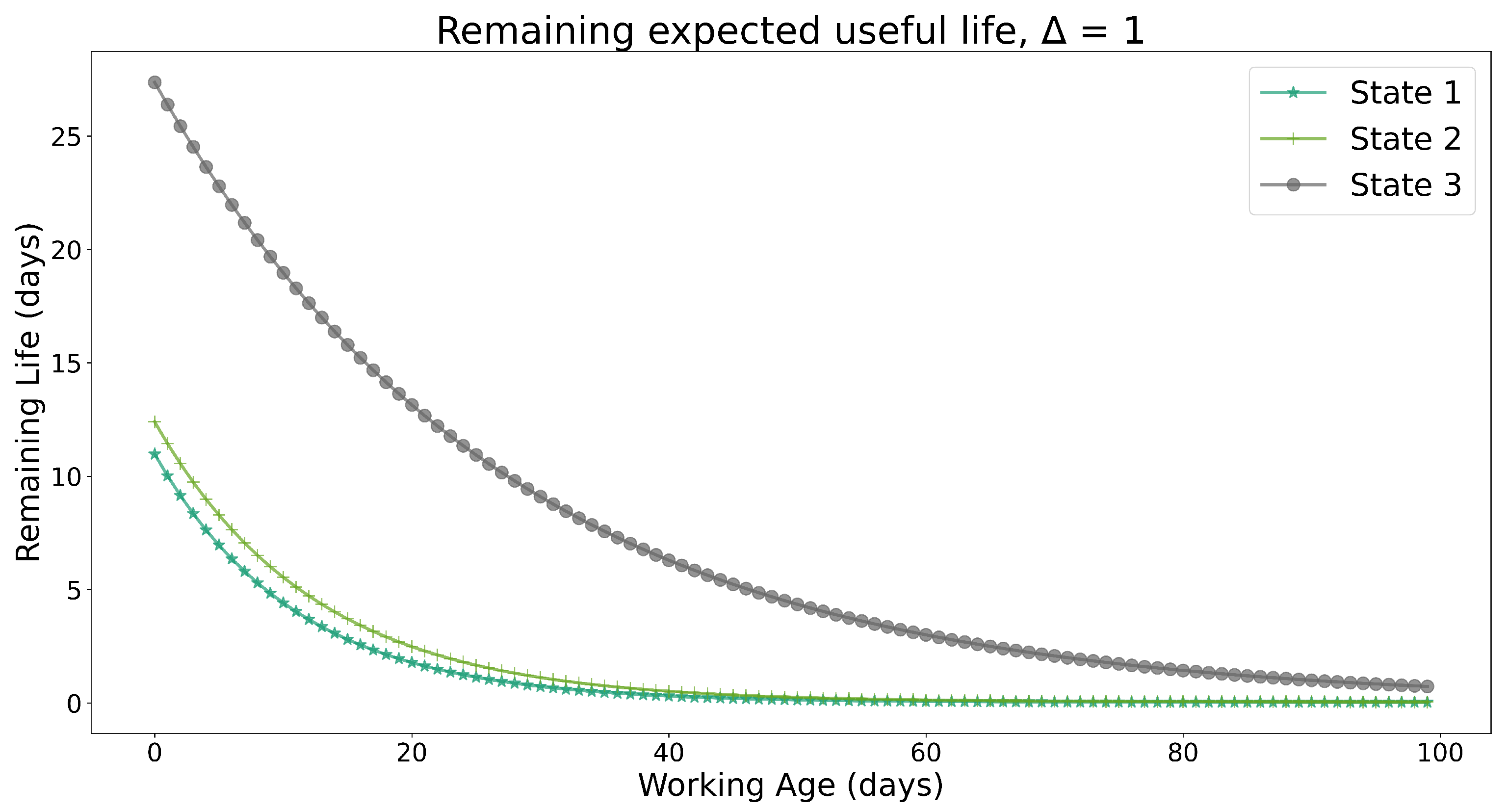 Machines 11 00418 g011