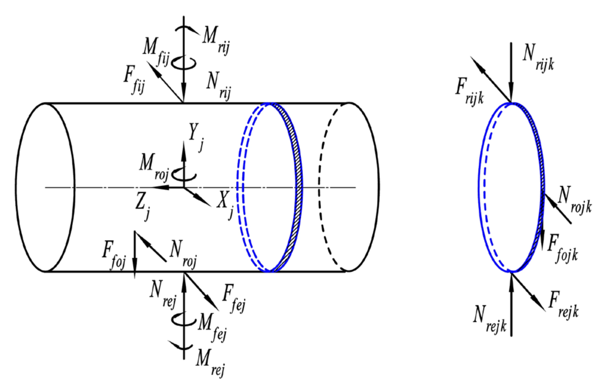 Machines 11 00419 g009