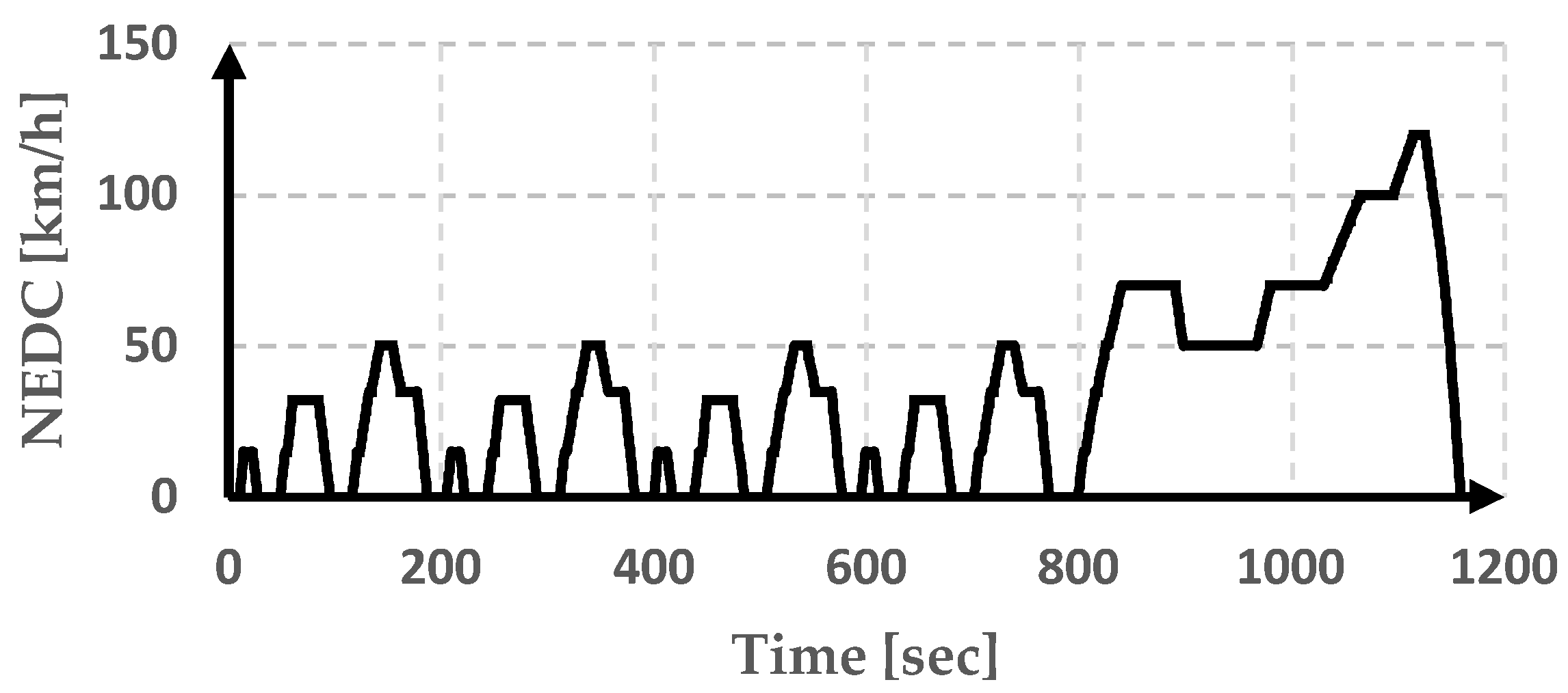 Machines 11 00423 g001