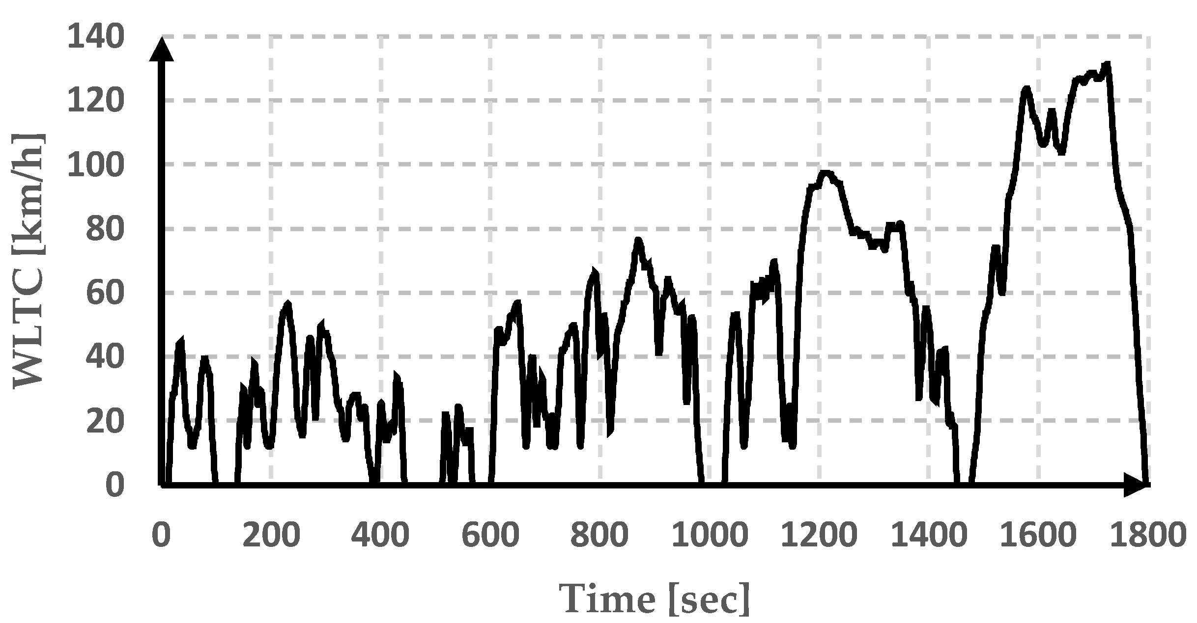 Machines 11 00423 g002