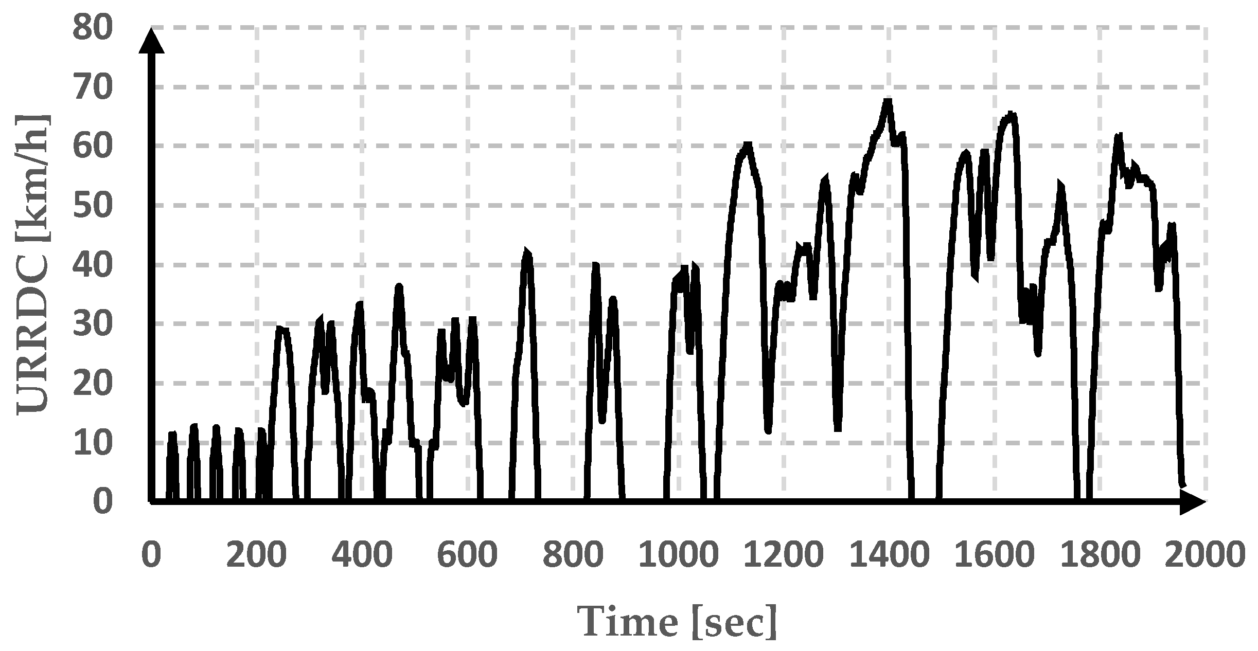 Machines 11 00423 g004