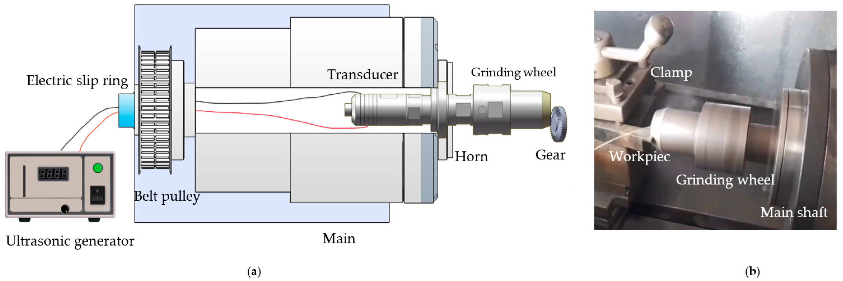 Machines 11 00428 g001